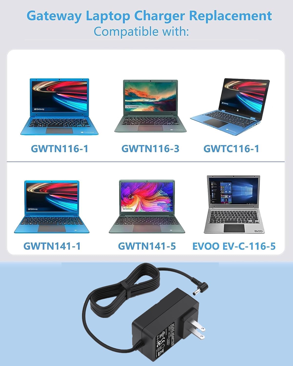 12V2A Replacement For Gateway Laptop Charger Compatible With Gwtc116 2 Gwtn156 11 Gwtn116 1 Gwnc21524 Gwtc116 1 Gwtn116 3 Gwtn141 1 Gwtn141 5 Evoo Ev C 116 5 Ev C 116 6 N11Sp3 Laptop Power Supply