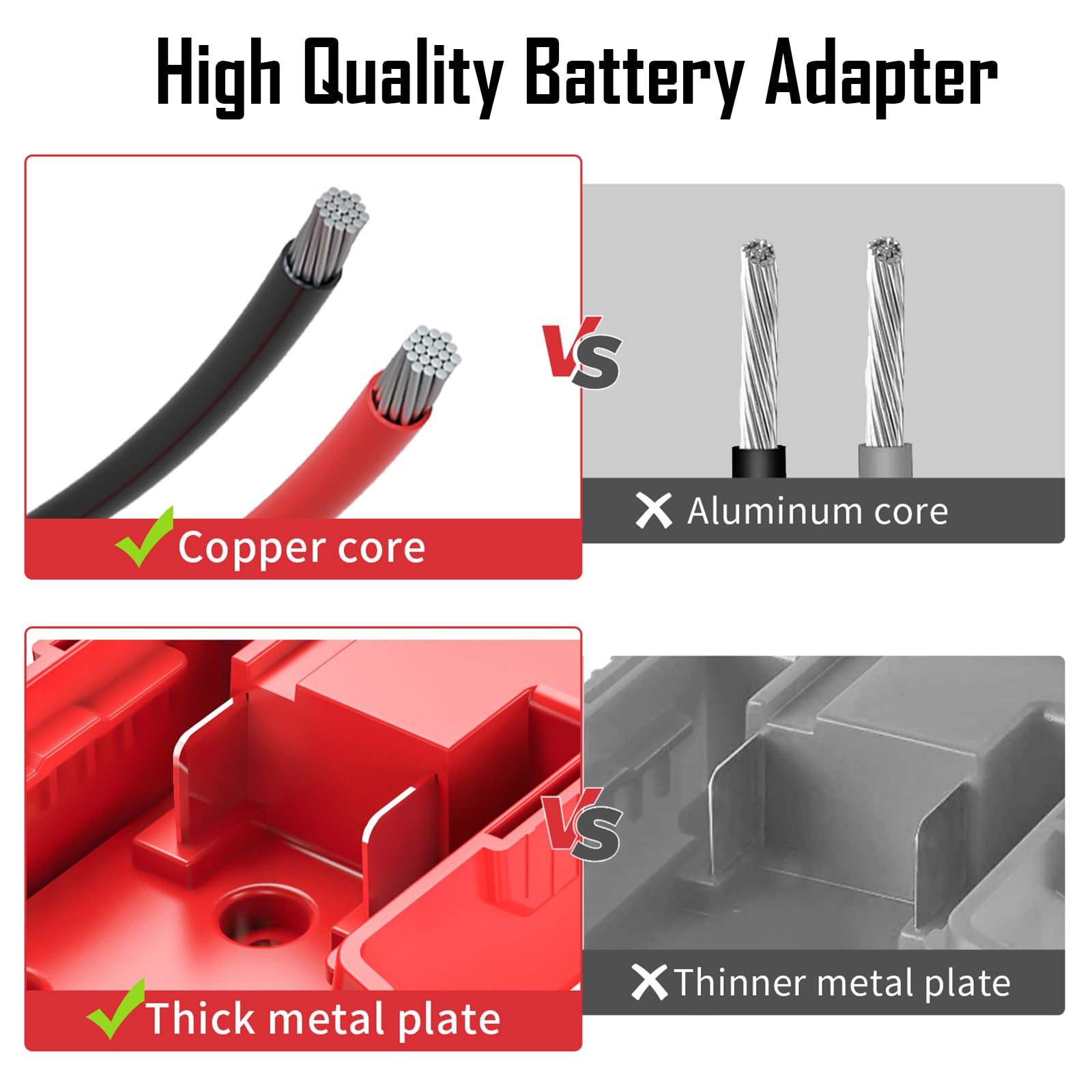 Kzreect Battery Adapter Compatible With Milwaukee 18V Battery, Conversion Kit With Fuse Holder And Wire Harness Connector Compat