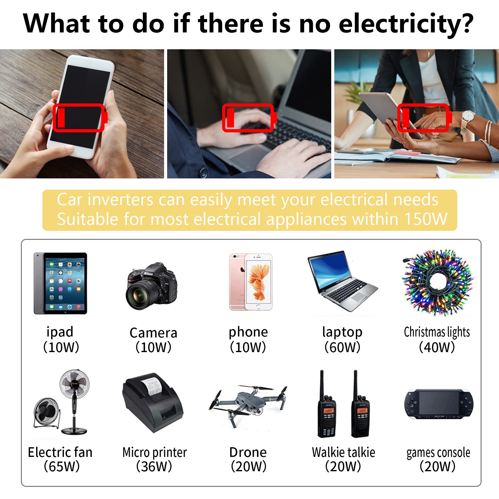 150W Power Inverter 12V Dc To 110V Ac Car Plug Adapter Outlet Converter With 3.1A Dual Usb Ac Car Charger For Laptop Computer Bl