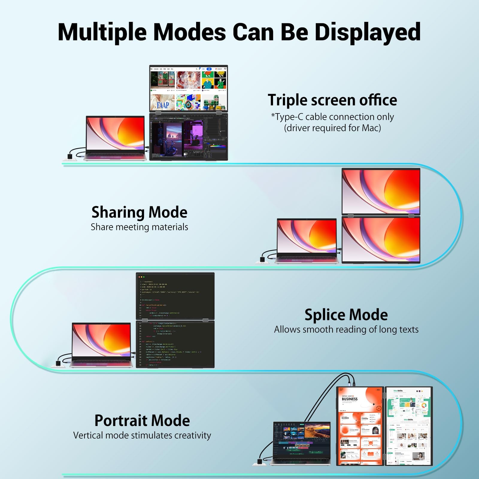 Innoview Laptop Screen Extender 15.6'' Dual Portable Monitors 1080P Fhd Stacked Folding Triple Monitor Hdmi Usb C Portable Dual