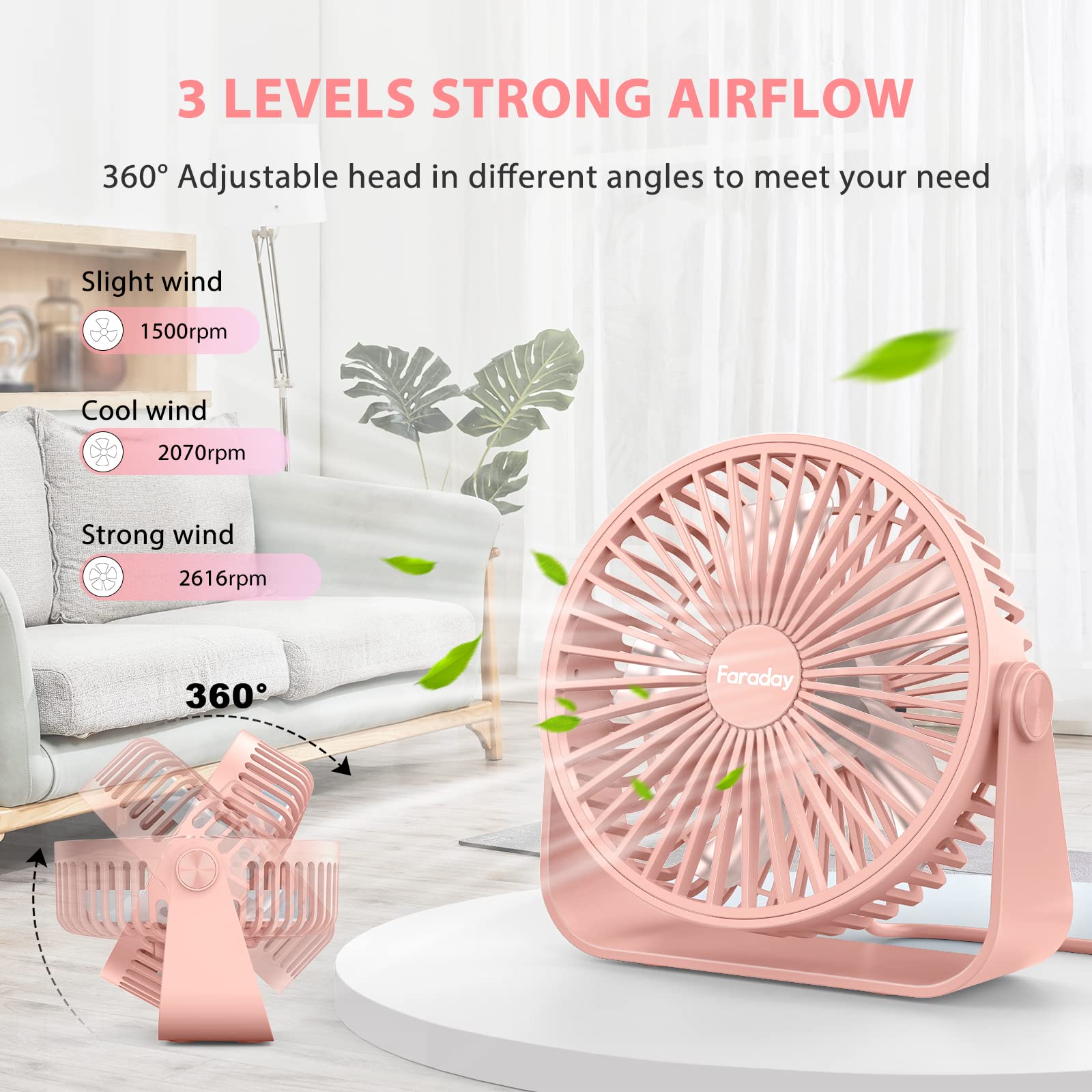 Faraday Usb Desk Fans 5 Inches Portable Table Fans 360 Head Rotation Small Personal Desktop Fan For Home Office, 3 Speeds, Pink
