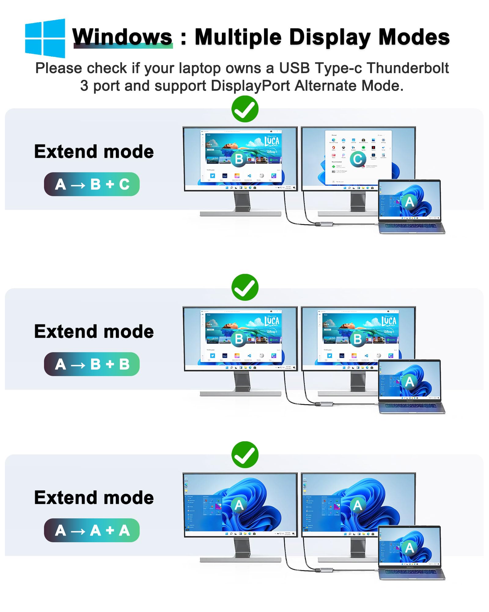Dnkeaur Dual Monitor Adapter - Usb C To Hdmi Adapter, Docking Station For Laptop, Hdmi Splitter For Extended Display