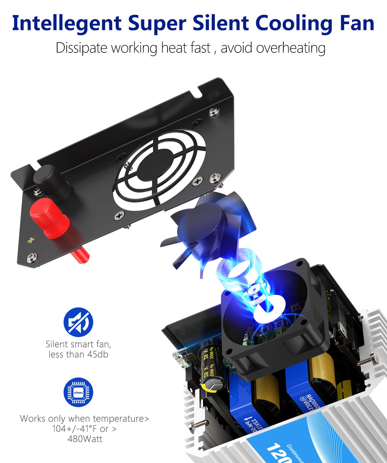 24V Pure Sine Wave Power Inverter 1200W Dc 24V To Ac 120V With Remote Controller And Led Display 2.4A Usb Port Dual Ac Outlets F