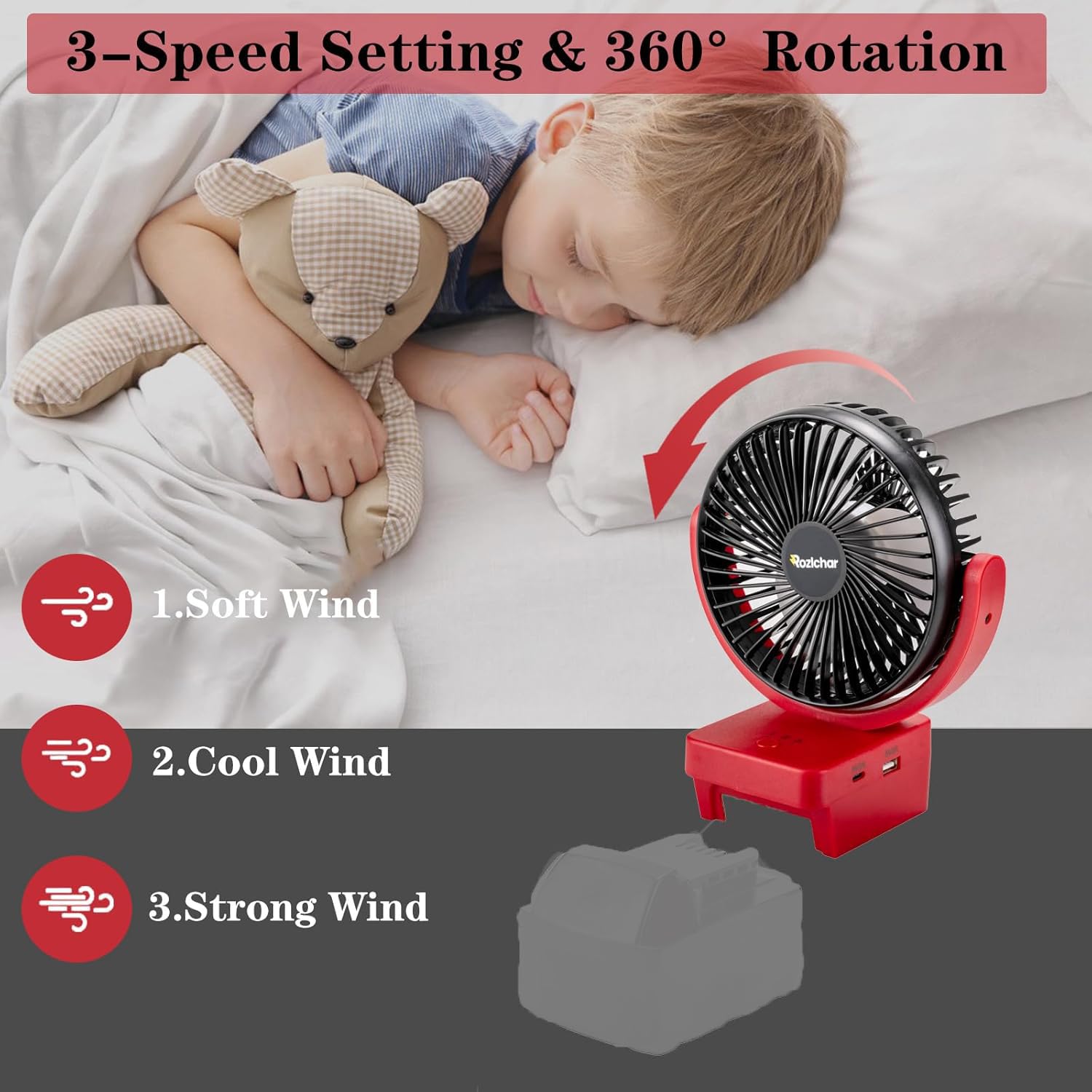 Rozlchar Cordless Fan Compatible For Milwaukee 18V Battery, Work For 48-11-1820, 48-11-1850, Jobsite Fan With Usb A/C Fast Charg