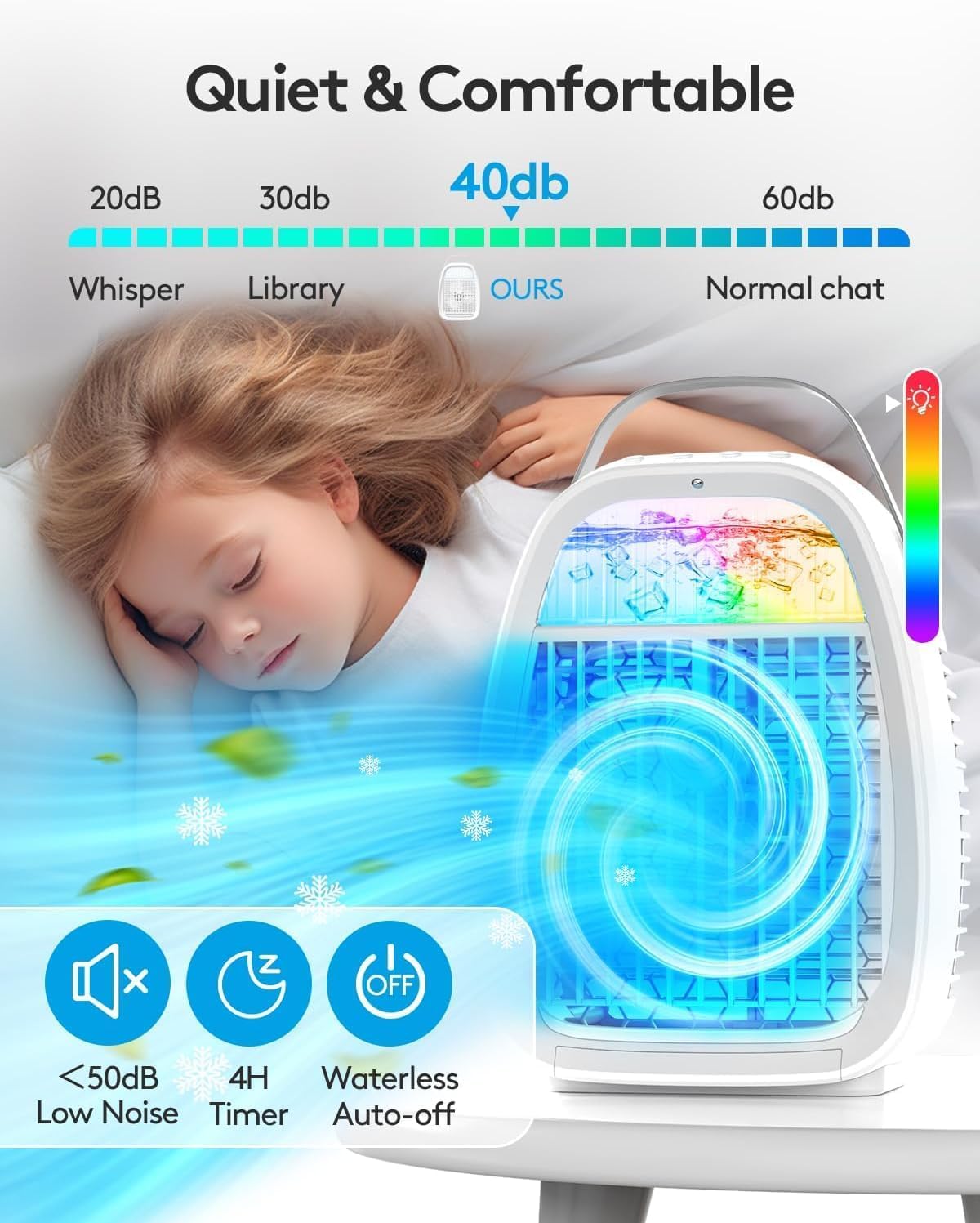 Ai Portable Air Conditioners Fan,Tytab Evaporative Mini Air Conditioner,Portable Ac Air Cooler With 4 In 1 Humidifier Fan Condit