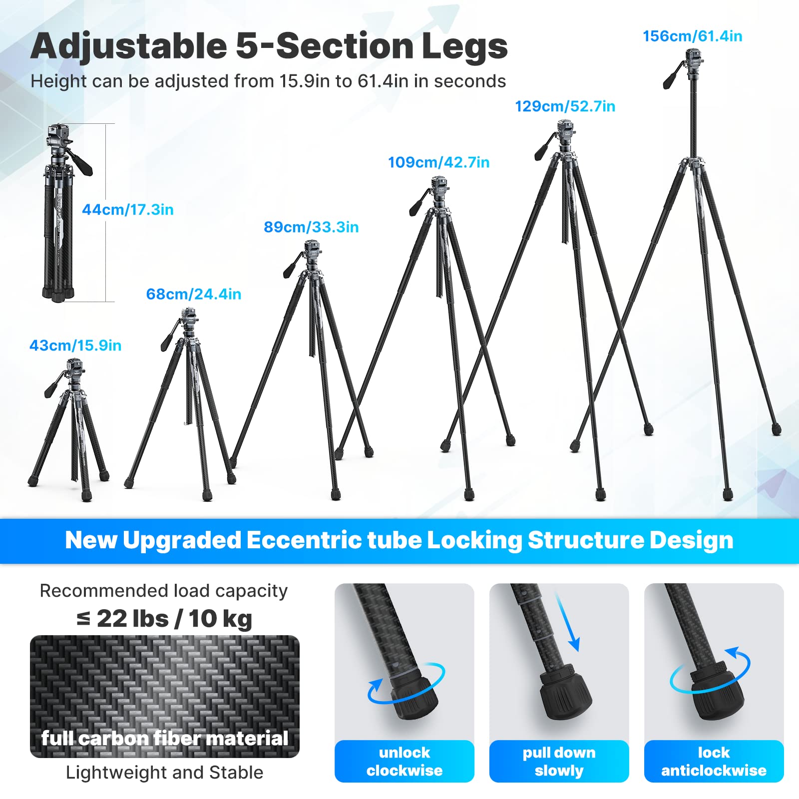Ulanzi F38 Video Travel Tripod, 61.4' Carbon Fiber Tripod W Quick Release Fluid Head, 2.38Lbs Ultra Lightweight Portable Stable Professional Camera Photo Video Tripod, Load Up To 22Lbs, With Bag