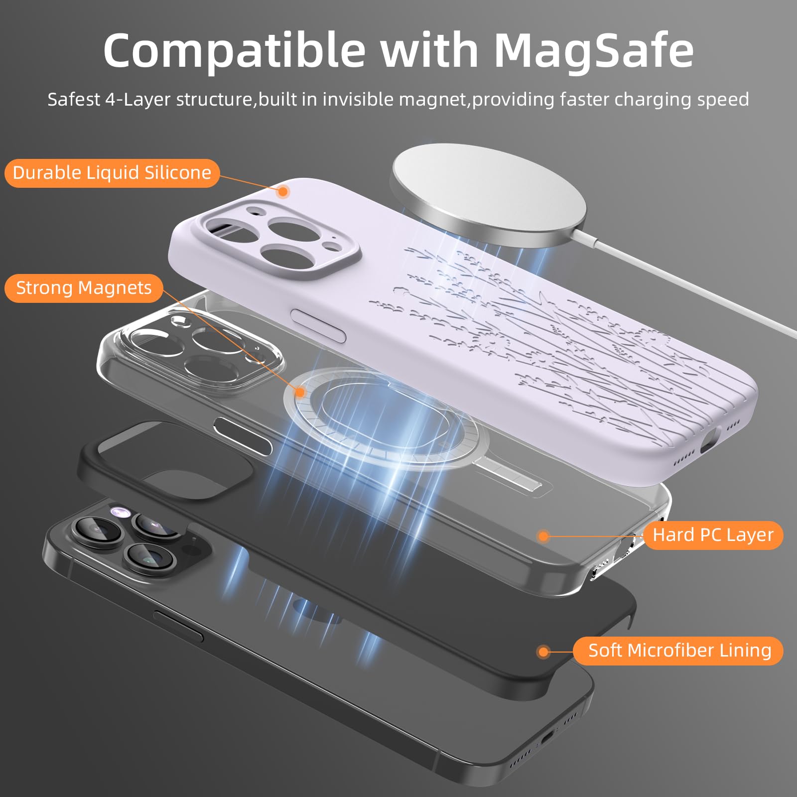 Magnetic Case Compatible With Iphone 16 Pro Max Case, Compatible With Magsafe, Camera Protection, Cute And Durable Liquid Silico