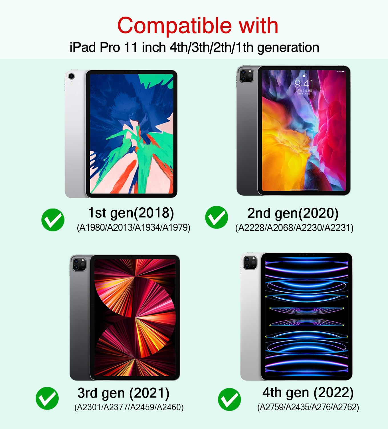 Anpredo Case For Ipad Pro 11 Inch With Pencil Holder, Multi Angle Viewing Stand Cases For Ipad Pro 11 1St/2Nd/3Rd/4Th Gen, Green