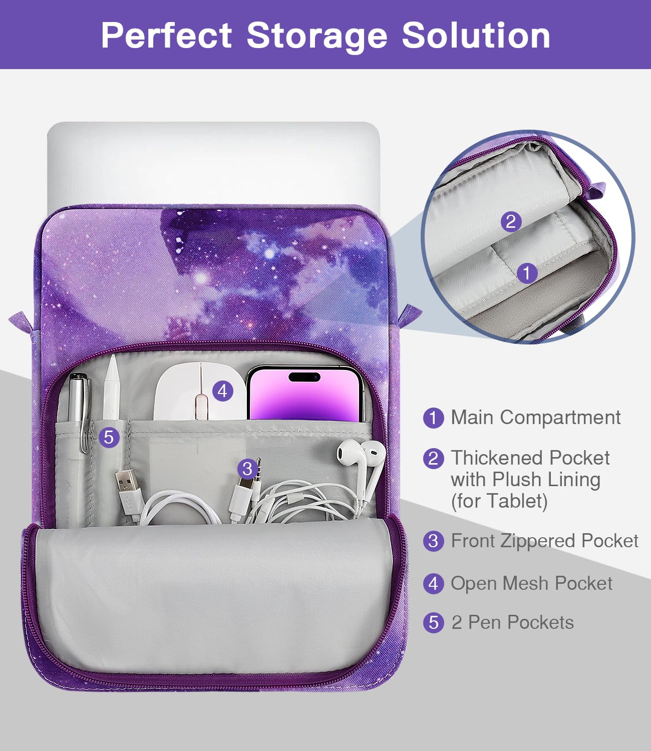 Moko 13.3-14 Inch Laptop Sleeve Bag Fits Macbook Pro M3/M2 14 2023,Macbook Pro 13 M2,New Macbook Air 13.6 M3/M2 2024,Tab S8 Ultr