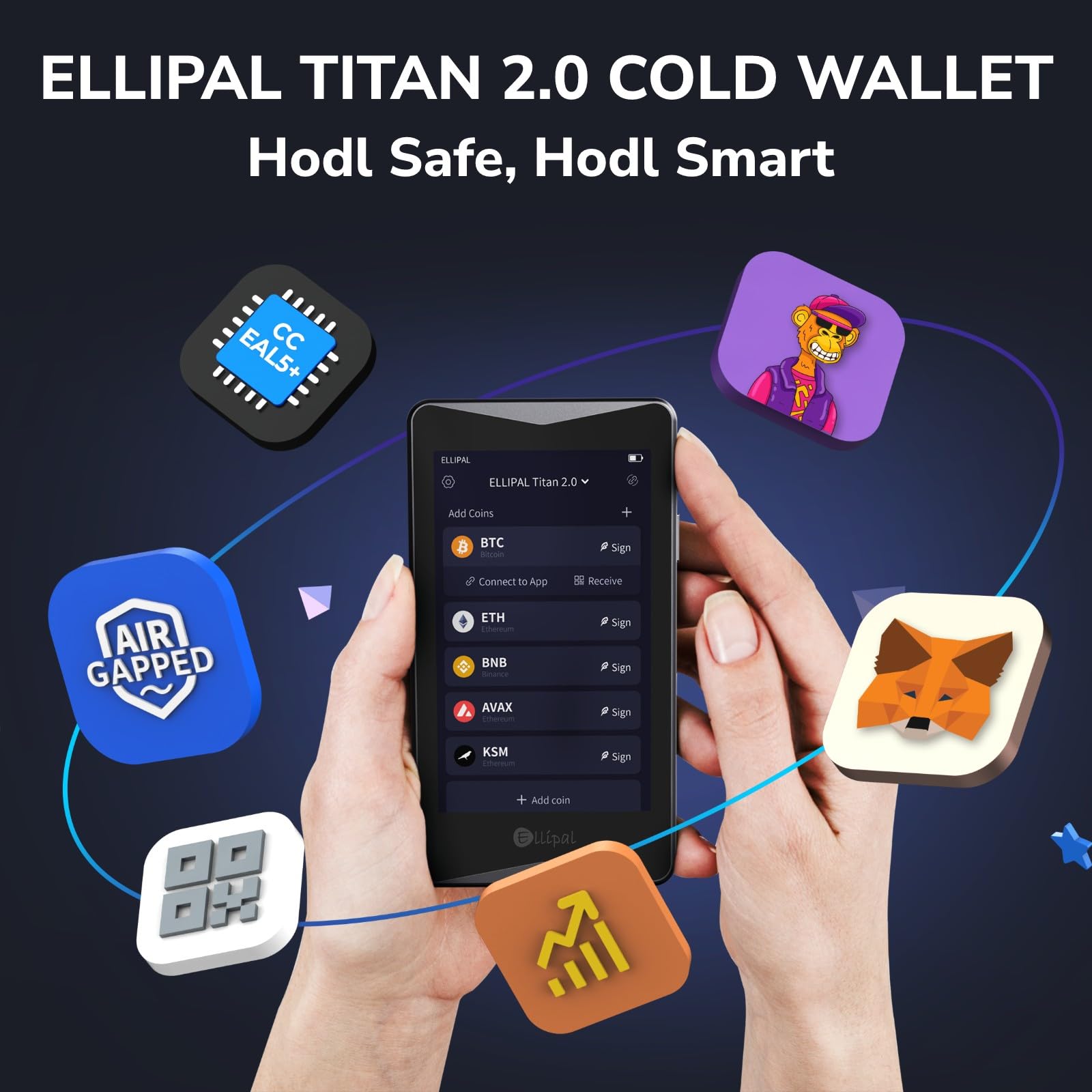 Ellipal Titan 2.0 Crypto Cold Wallet, 100% Offline, Air Gapped   Secure Wallet For 10000+ Coins & Tokens & Nfts
