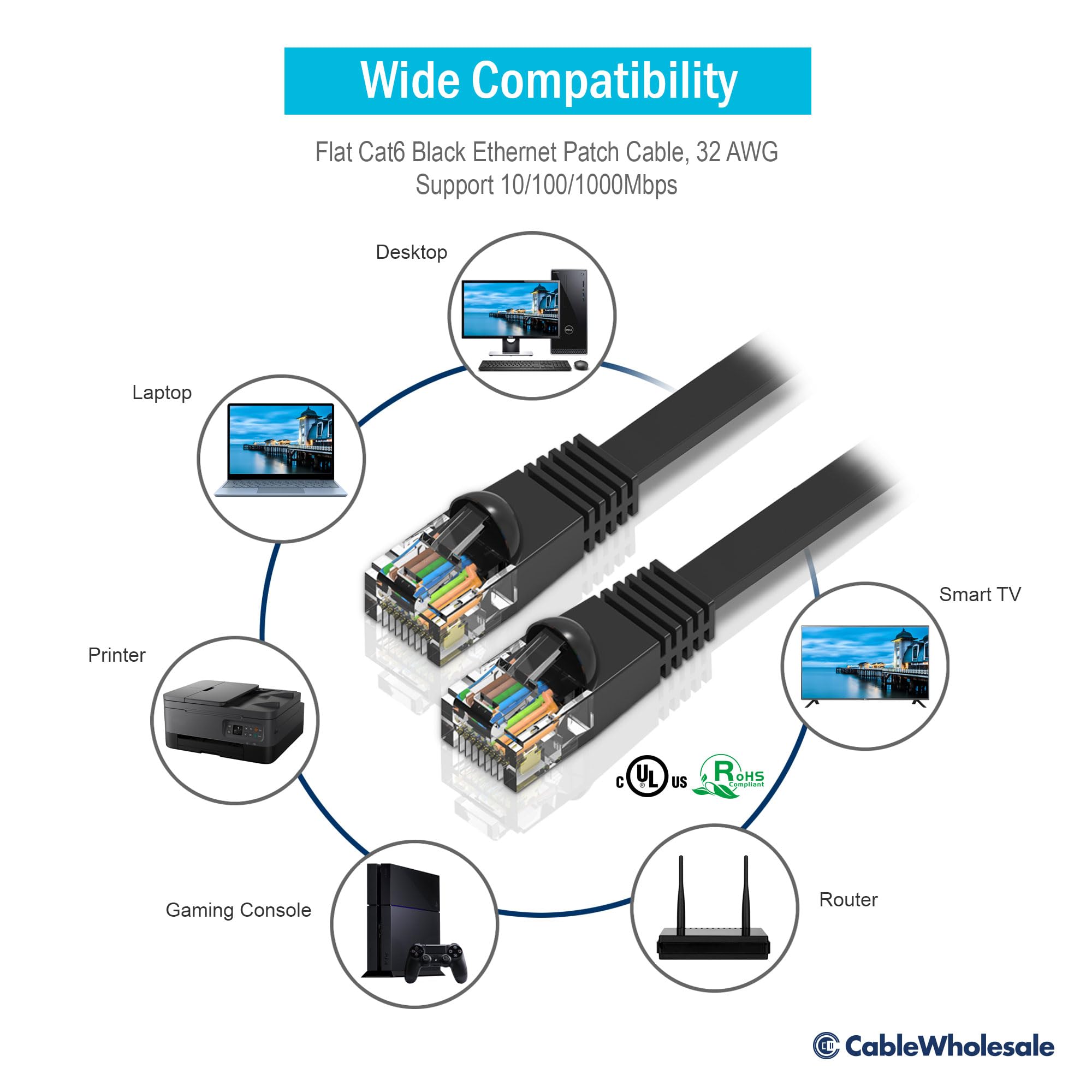 Cablewholesale Cat6 Ethernet Patch Cable, 6 Foot, Black Flat Cat6 Ethernet Cable, 32Awg, Utp (Unshielded Twisted Pair) Internet