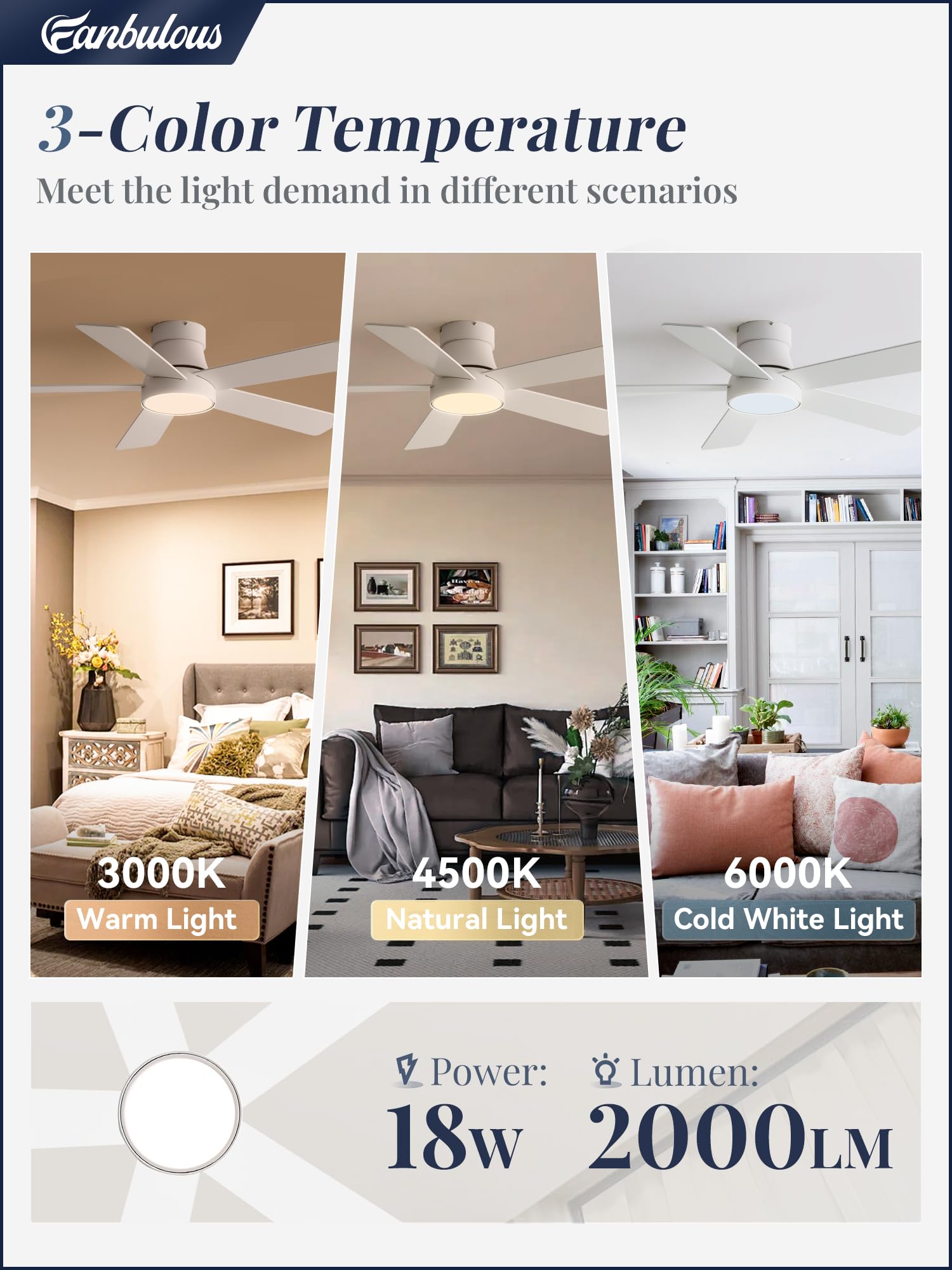 42 Inch Ceiling Fans With Lights And Remote,Outdoor Indoor Modern Flush Mount Ceiling Fan With 3Cct 6 Speed Quiet Dc Motor,White