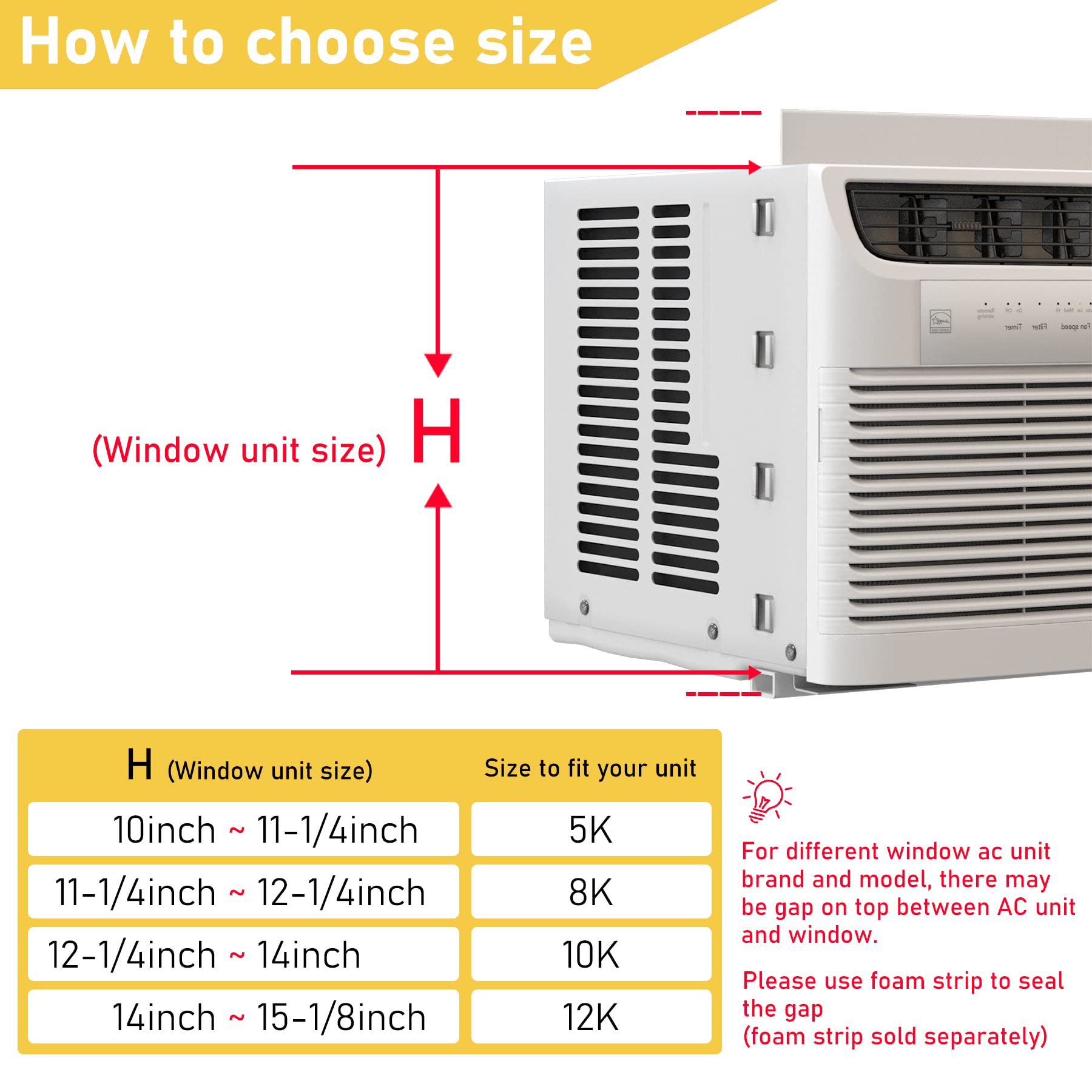 Powrocket Window Ac Side Panel With Frame Set,Air Conditioner Accordion Filler Curtain Replacement Kit,Fits Most 5000 Btu Window