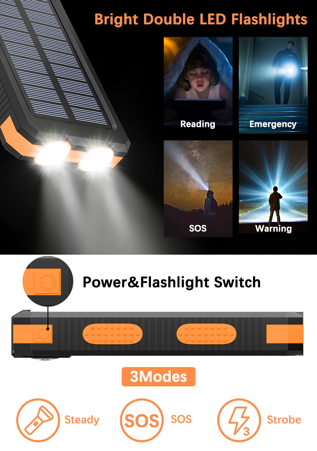 Tnemoao Solar Charger Power Bank - 36800Mah Solar Phone Charger, Usb-C Qc3.0 Fast Charger With Led Flashlight, Ip65 Waterproof P