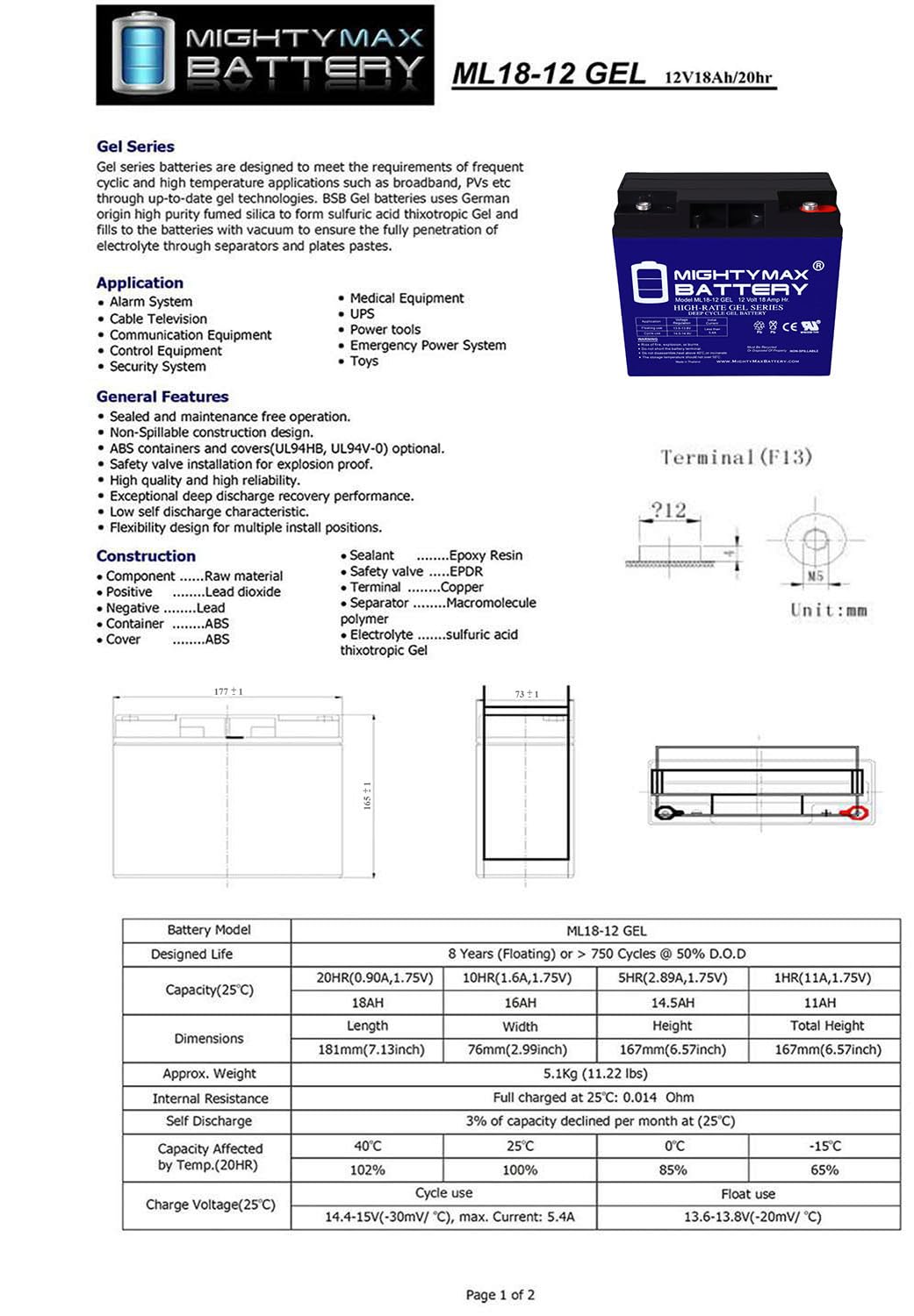 Mighty Max Battery 12V 18Ah Gel Replacement Battery For Fm12180