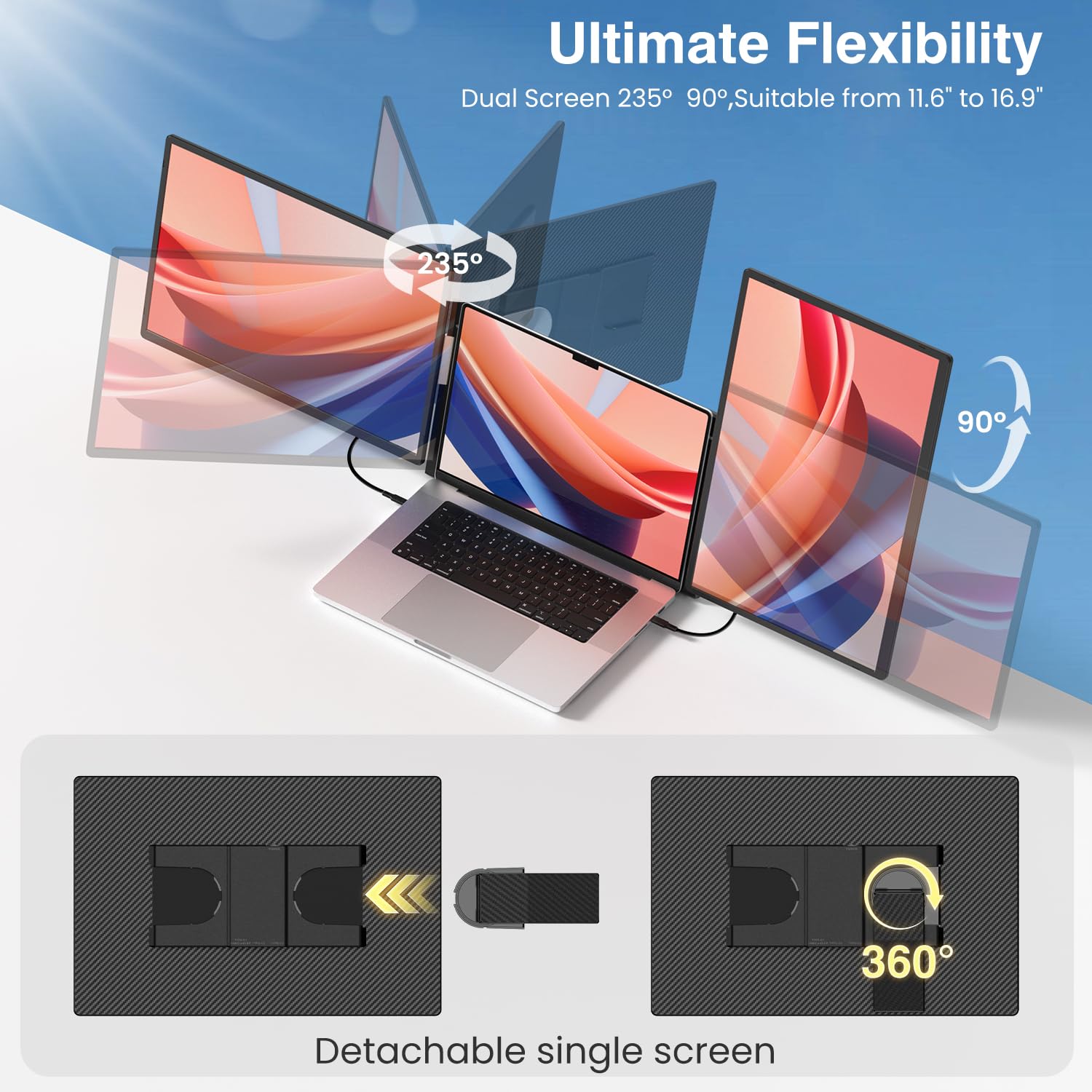 Flytocca 16  Laptop Screen Extender, Updated 1200P Fhd Portable Monitor With 16:10 Aspect Ratio Screen, Rotation Detachable Scre