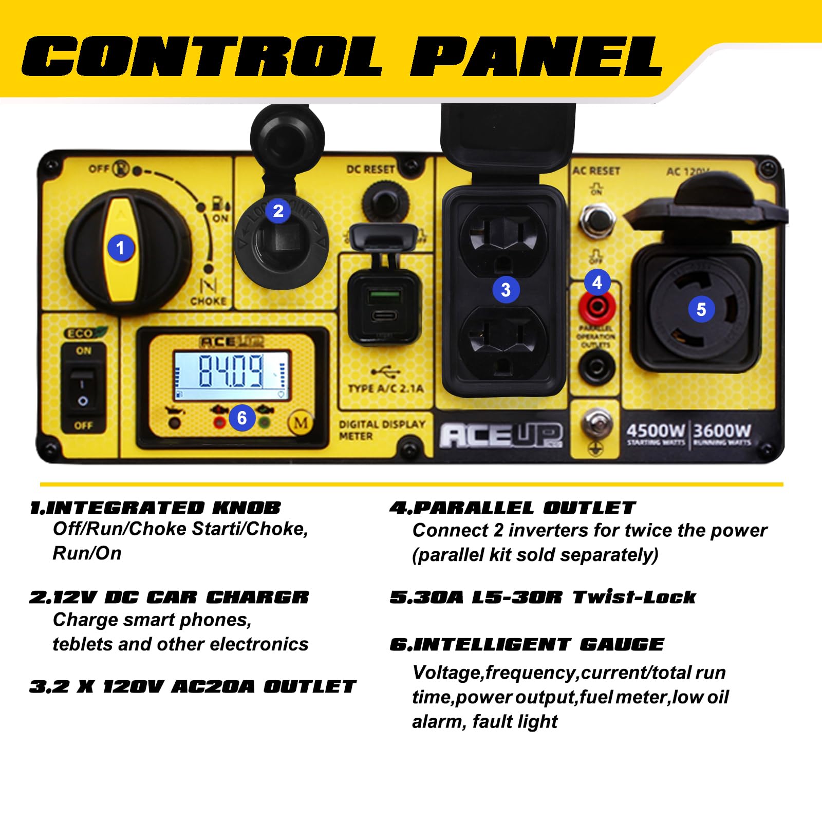 Aceup Energy 4500 Watt Inverter Generator 223Cc, Gas Powered Generator For Home Use, Camping, Epa Compliant