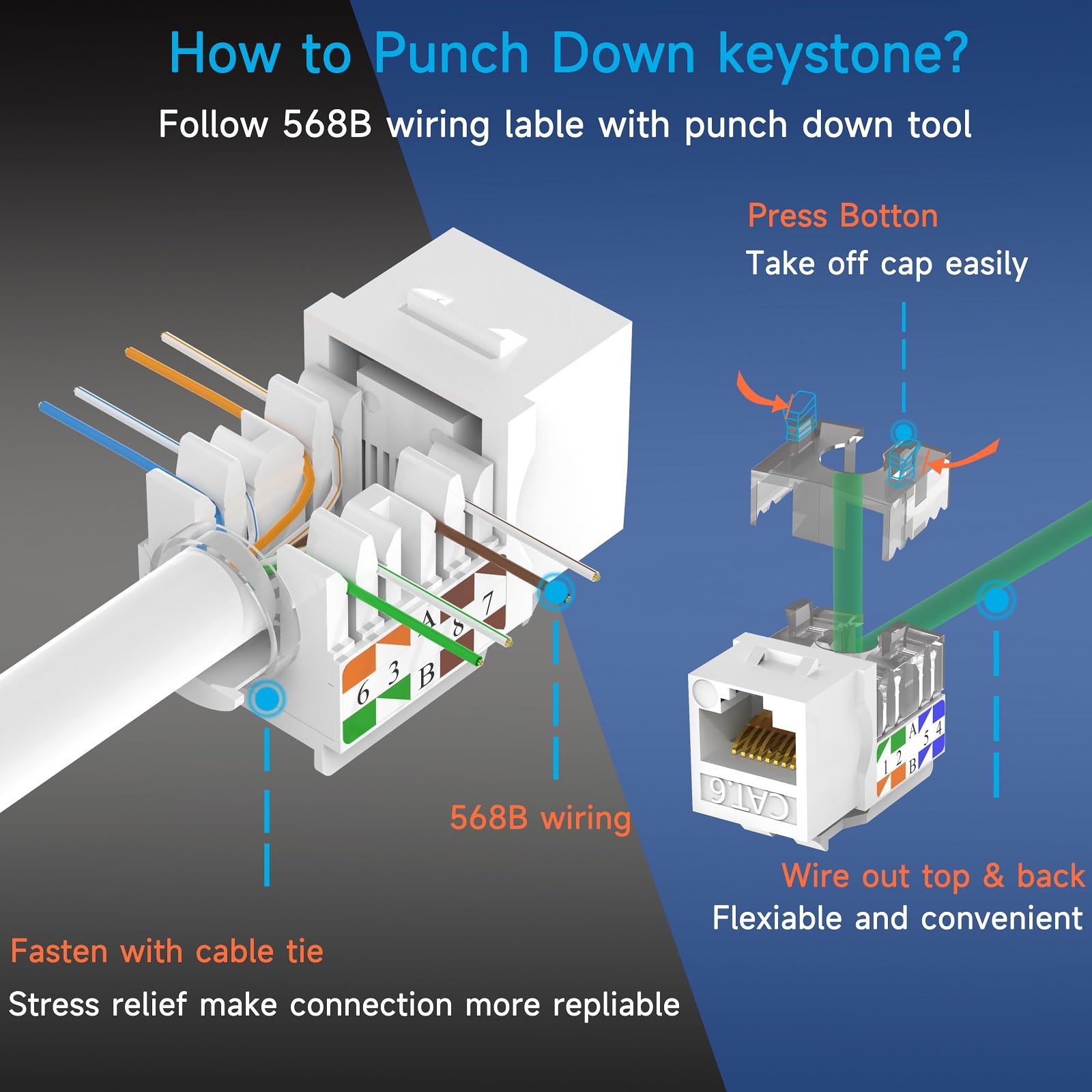 Lysymixs Keystone Jack Cat6 Slim 25 Pack, Cat6 Keystone Jacks 90 Degree, Rj45 Keystone Jack Punch Down Green, Cat6 Jack Compatia