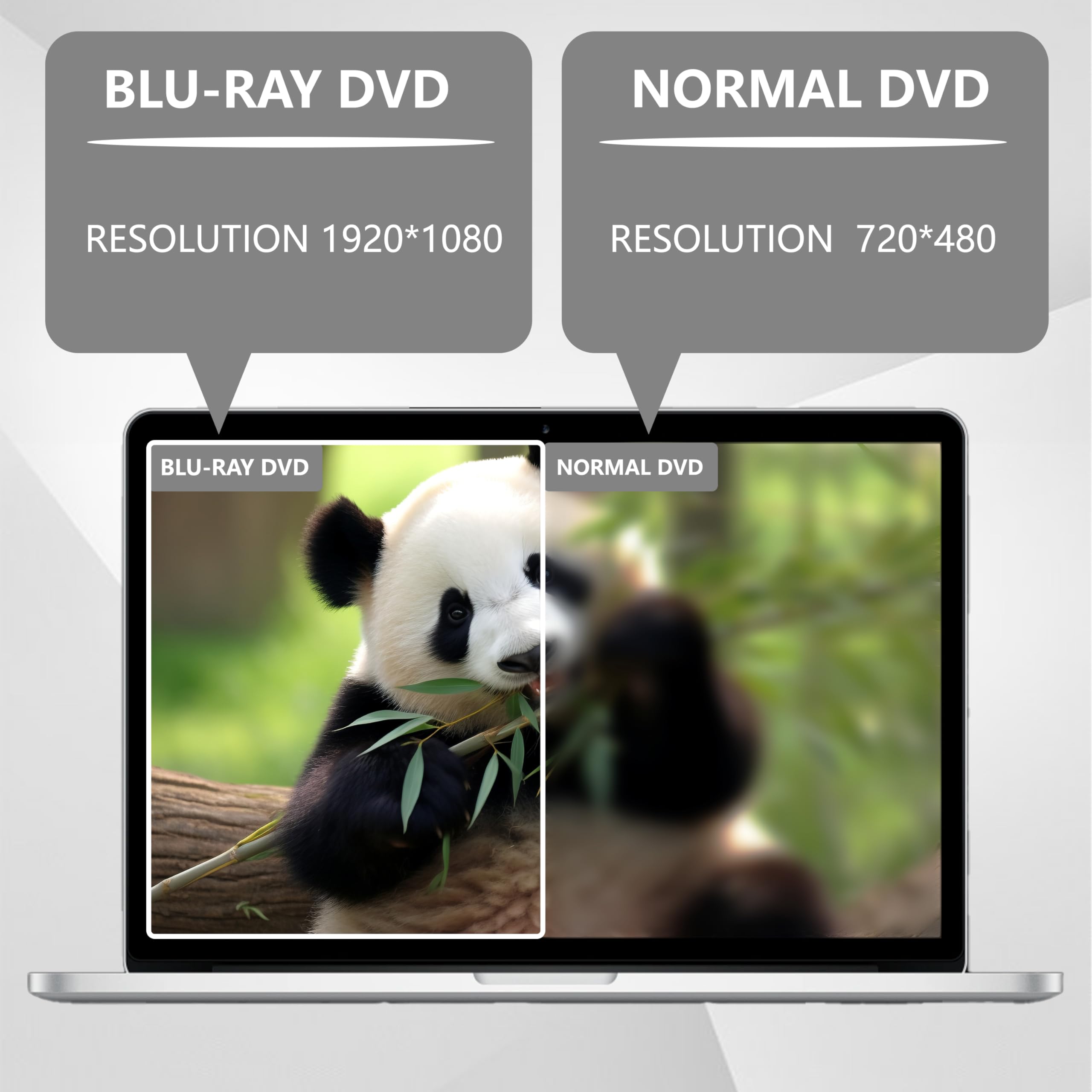 7 In 1 External Blu Ray Drive, Usb 3.0 Type C Optical External Bluray/Dvd Drive Burner With Sd/Tf Port, Support 100G Disc R/W Fo