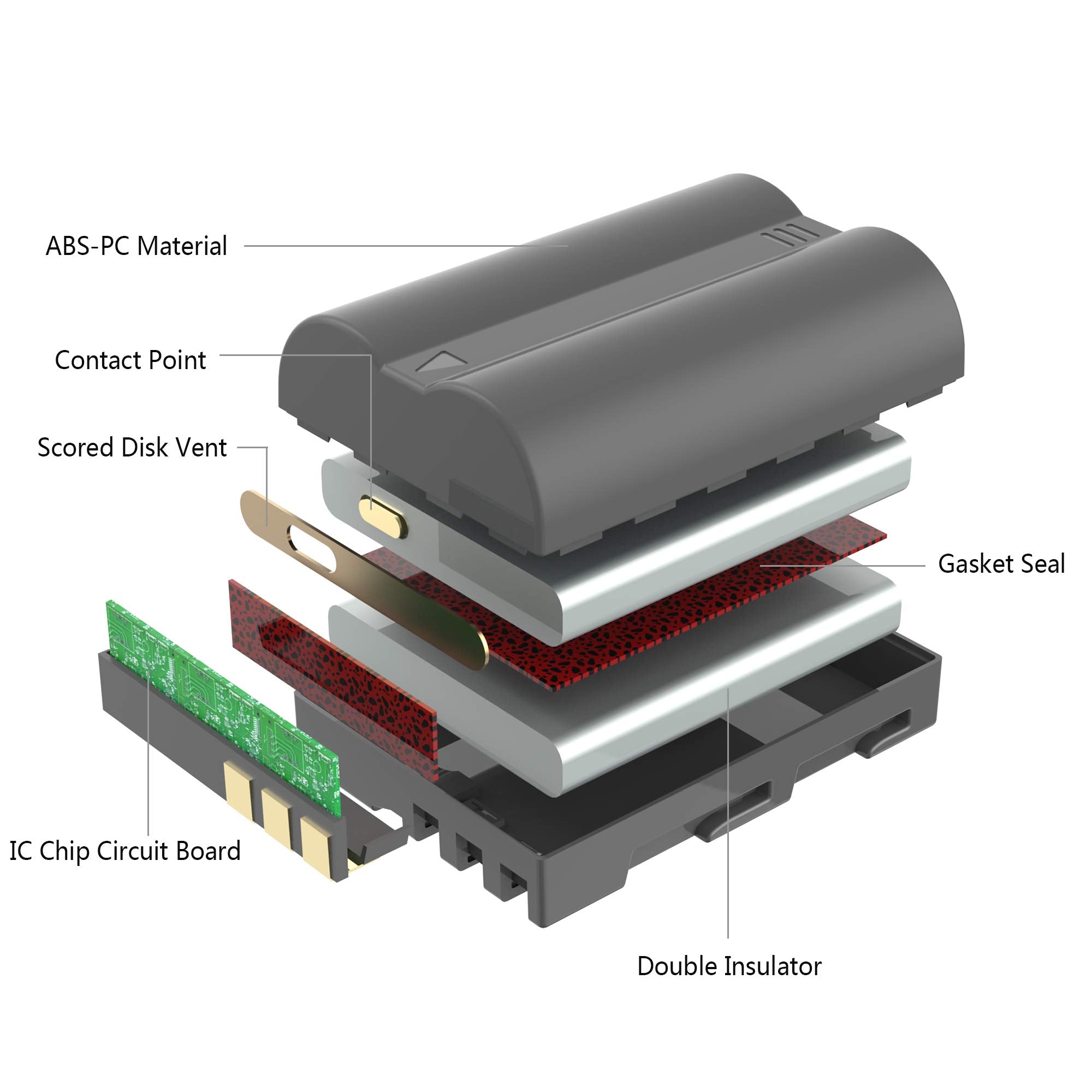 En El3E Battery Charger Pack, Lp Replacement For Nikon En El3E, El3, El3A, Mh 18, Mh 18A, Mh 19, Compatible With Nikon D700, D30