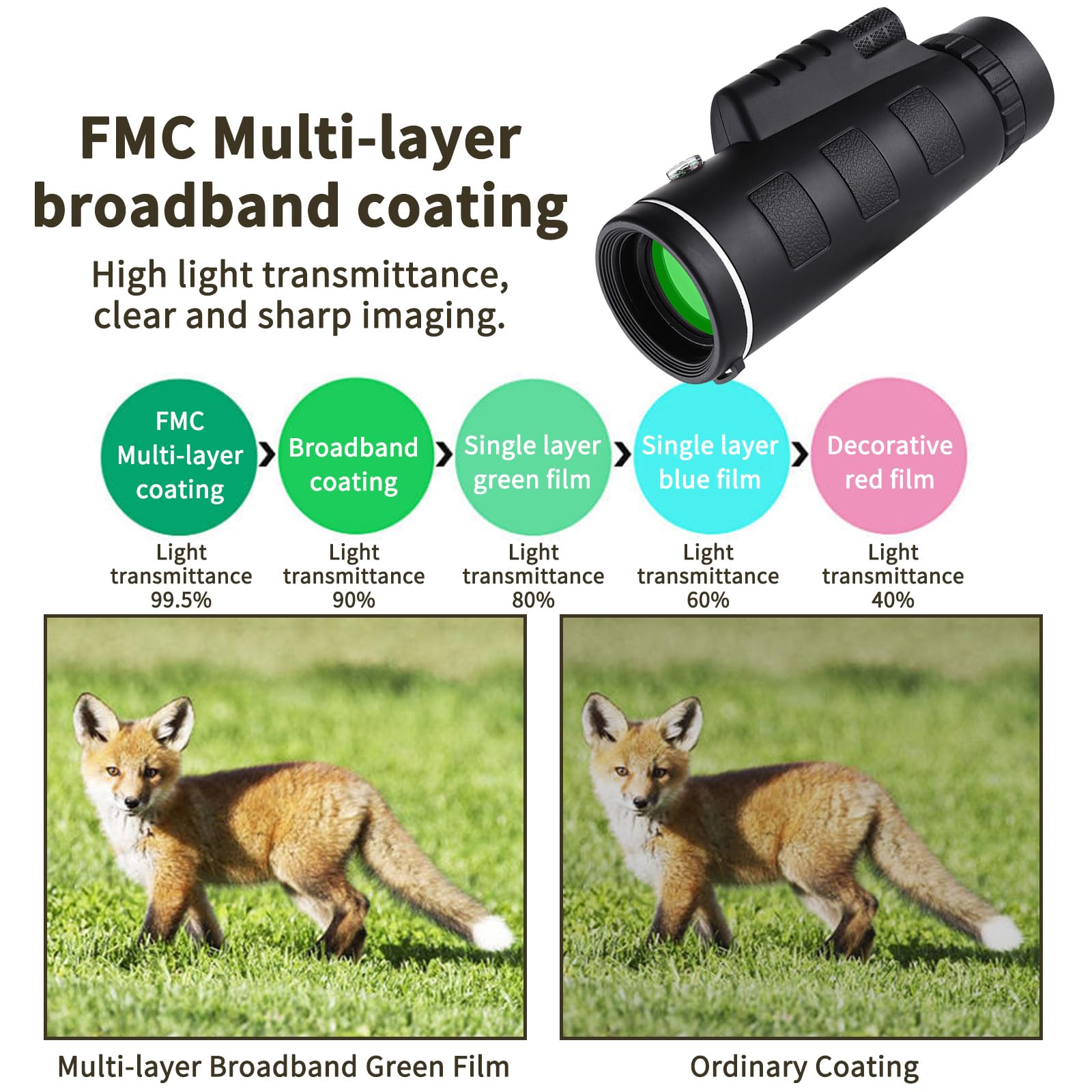 Lizbin 40X60 Monocular Telescope, Small Monoculars For Adults High Powered, Night Vision Monocular Telescope For Smartphone, Hig