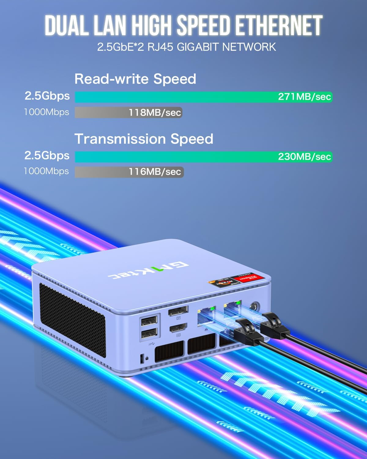 Gmktec M5 Plus Mini Pc Windows 11 Pro Dual Lan 2.5G Gaming Desktop Computer, Amd Ryzen 7 5825U (8C/16T 4.50Ghz), 32G Ddr4 Ram +