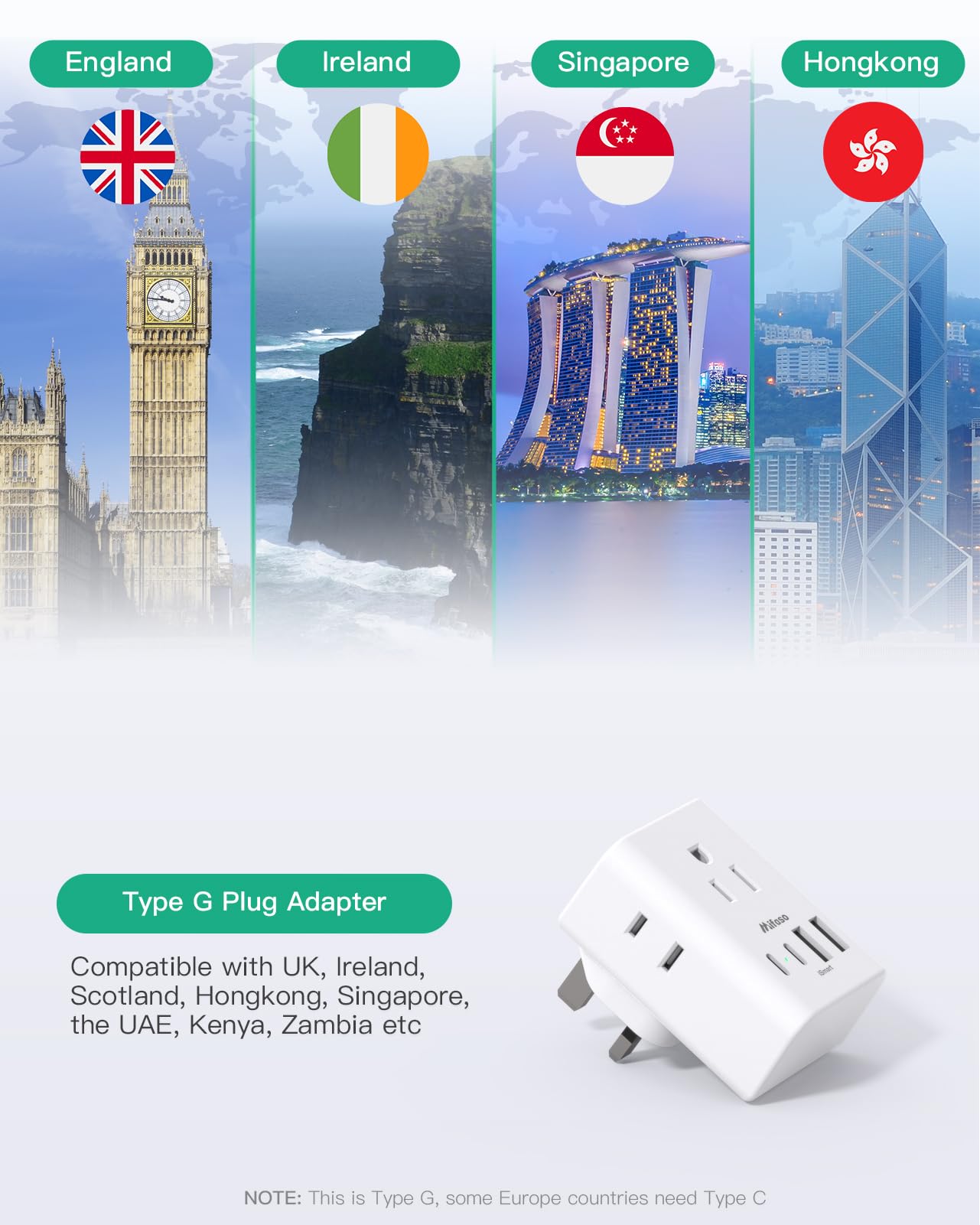 2 Pack Us To Uk Ireland Travel Plug Adapter, Type G Plug Adapter With 4 Outlets 4 Usb Ports (2 Usb C), Uk Power Adapter For Usa