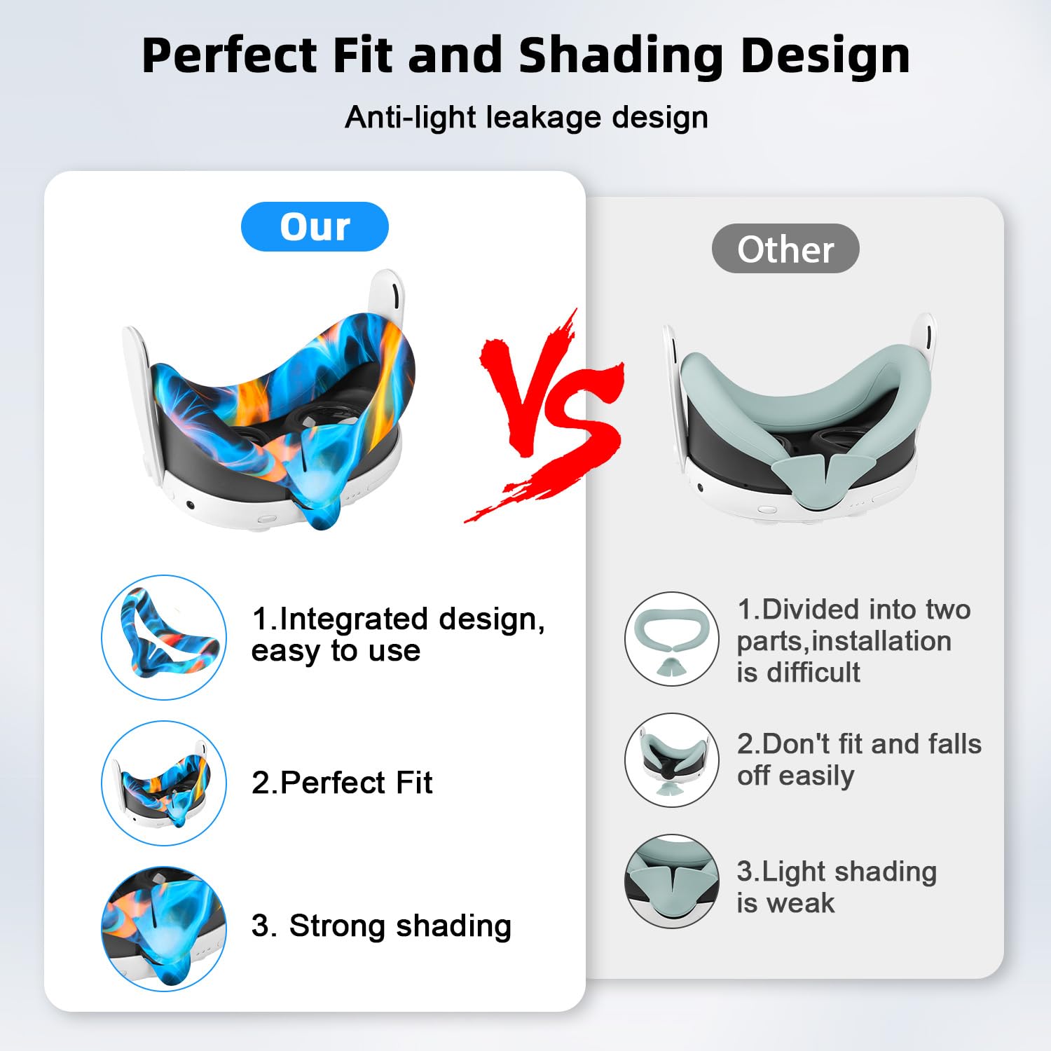 Relohas Deluxe 5 In 1 Silicone Accessories For Meta Quest 3, Vr Protective Case Set, Controller Grip Cover, Vr Shell Cover, Face