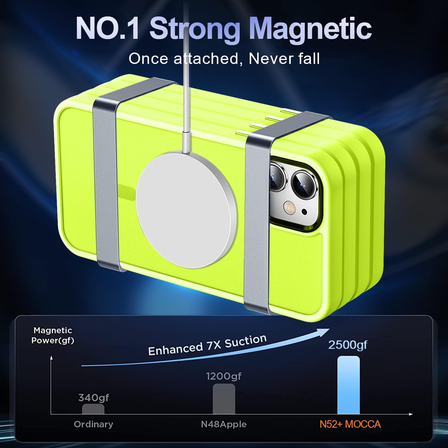 Mocca Strong Magnetic For Iphone 11 Phone Case,[Compatible With Magsafe][Glass Screen Protector+Camera Lens Protector] Slim Thin