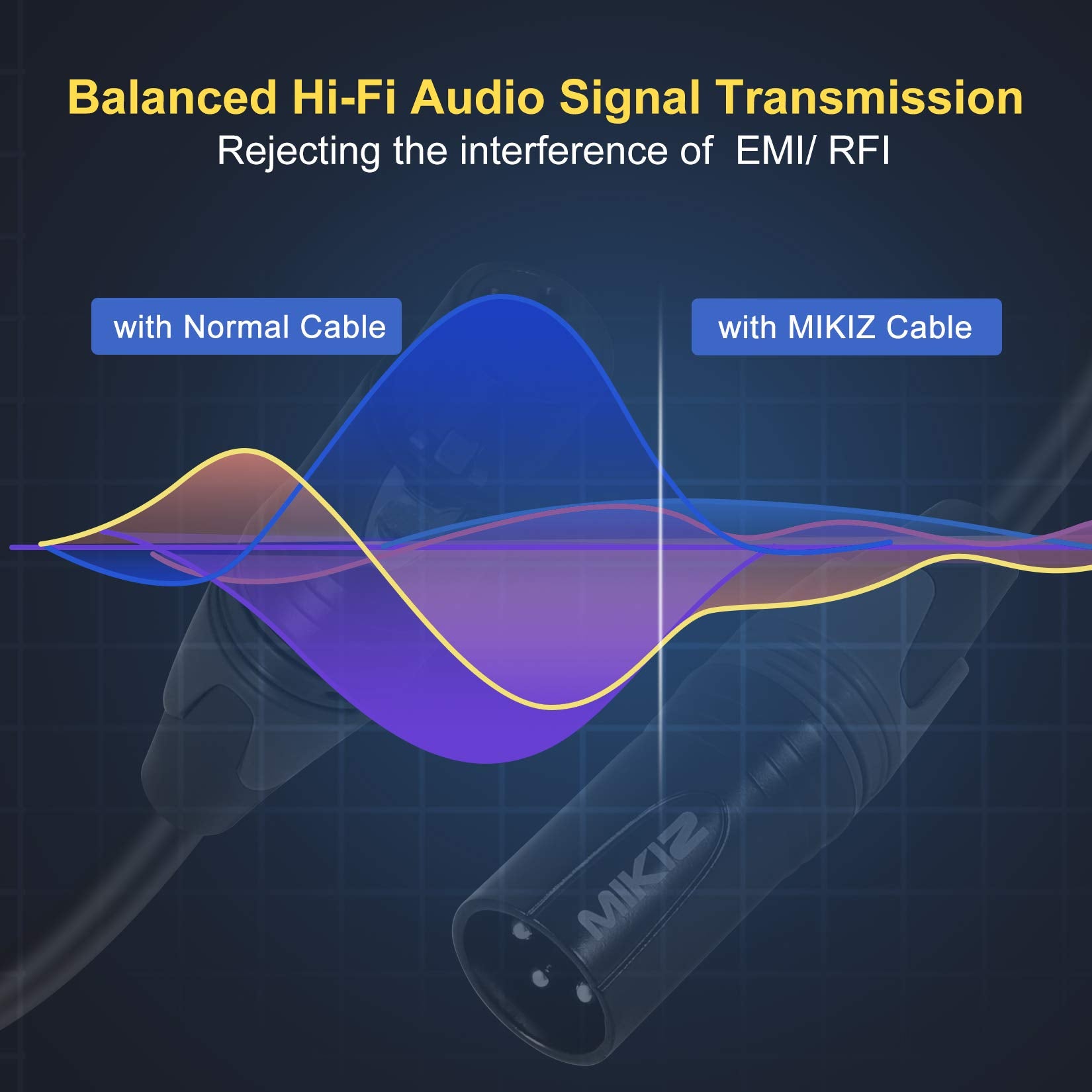 Mikiz Xlr Cables Braided 10Ft 10 Packs 3 Pins Xlr Male To Female Patch Cables