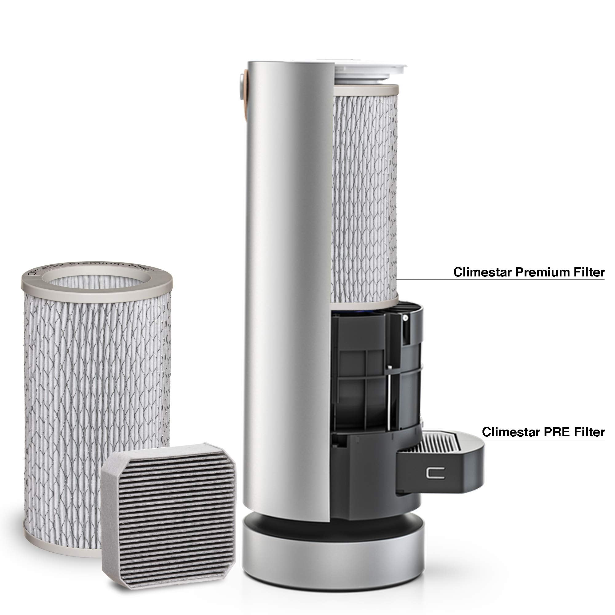 Climestar Premium True Hepa Filter Replacement Compatible With Molekule Peco Air Purifier