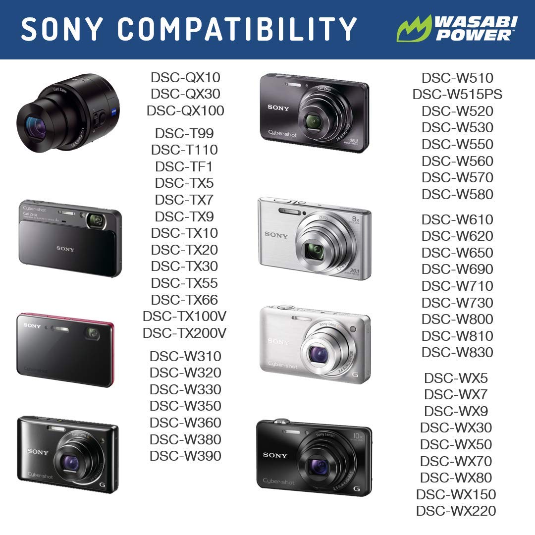 Wasabi Power Battery (2 Pack) And Charger For Sony Np Bn1 And Sony Cyber Shot Dsc Qx10, Dsc Qx100, Dsc T99, Dsc T110, Dsc Tf1, D