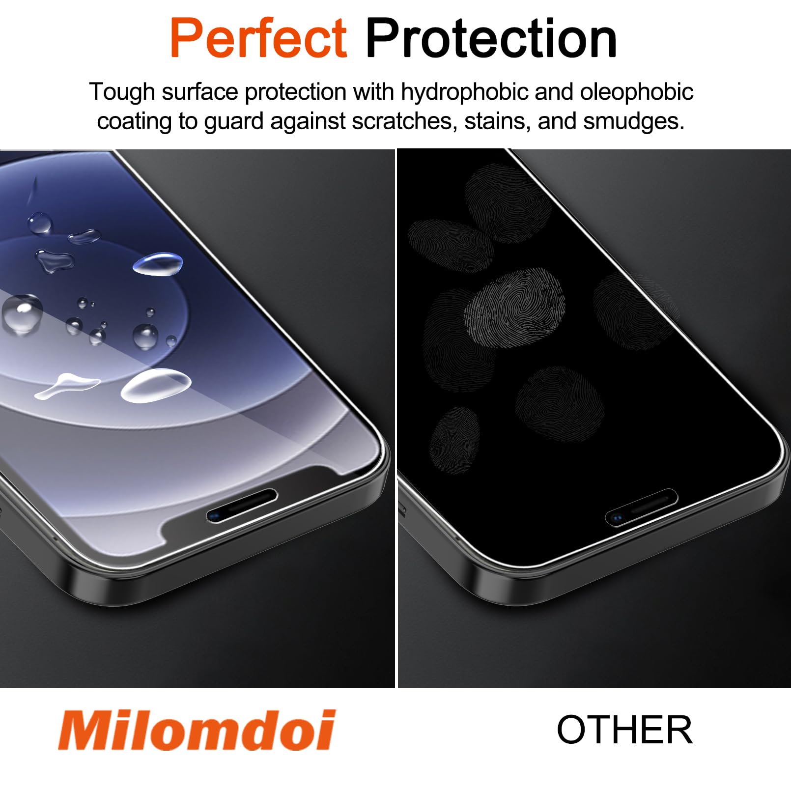 Milomdoi 3 Pack Screen Protector For Apple Iphone 12 With 3 Pack Tempered Glass Camera Lens Protector, Ultra 9H Accessories, Cas