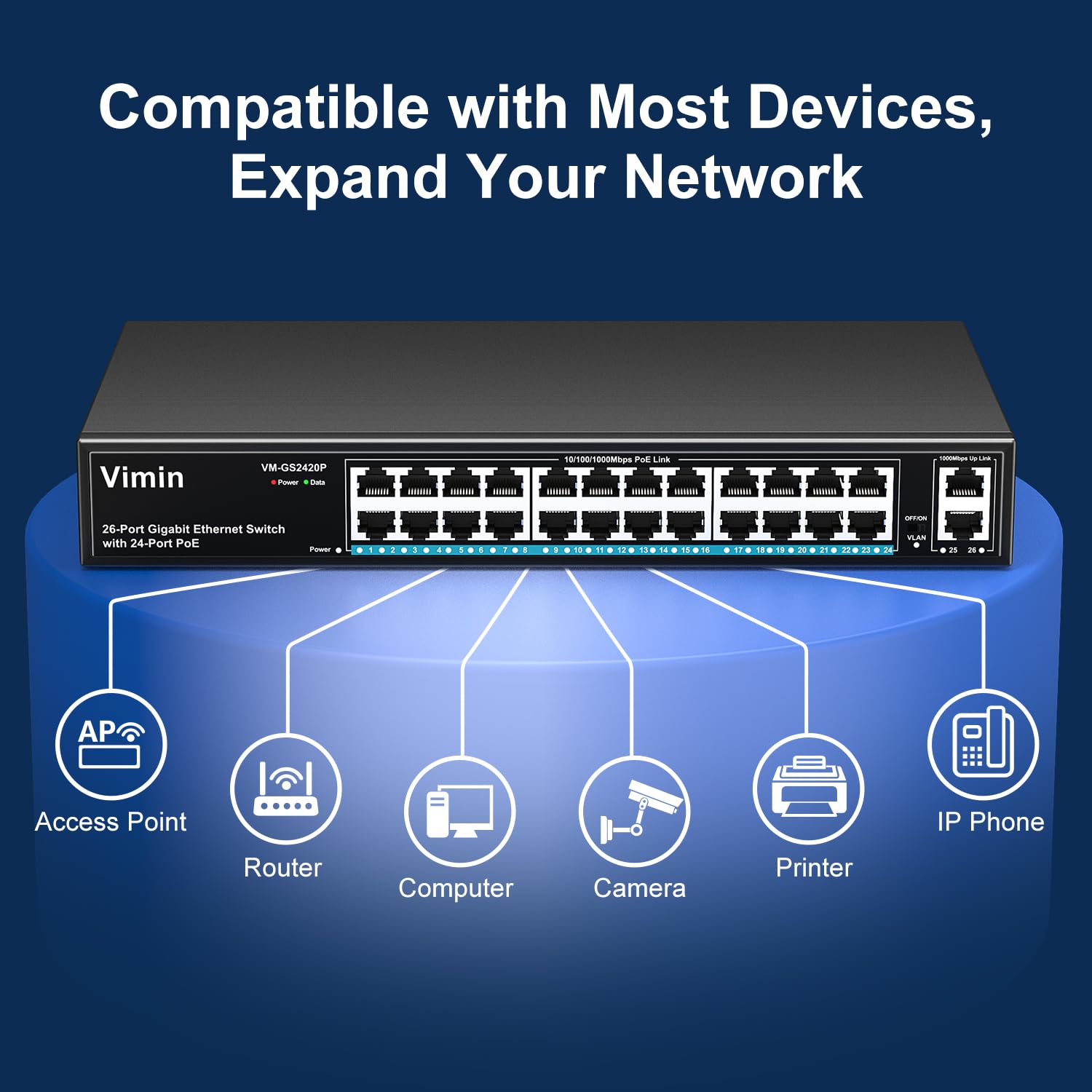 24 Port Gigabit Poe Switch With 2 Uplink Gigabit Ports, Vimin 26 Port Unmanaged Poe Ethernet Switch With 320W Power, Support Iee