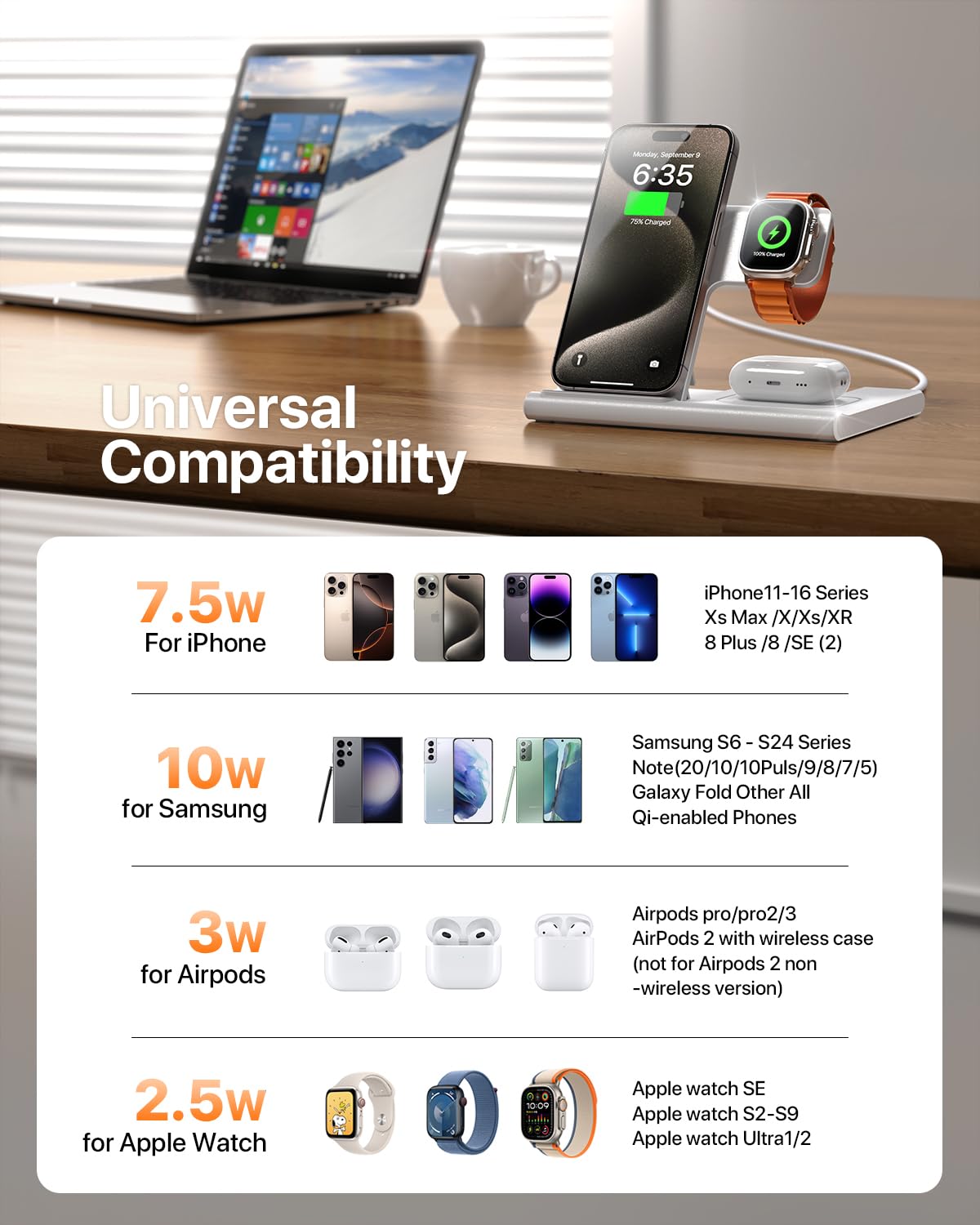 Exw [2024 Upgraded] Charging Station, 3 In 1 Charging Station For Apple Devices, Wireless Charger Stand For Iphone 16 15 14 13 1