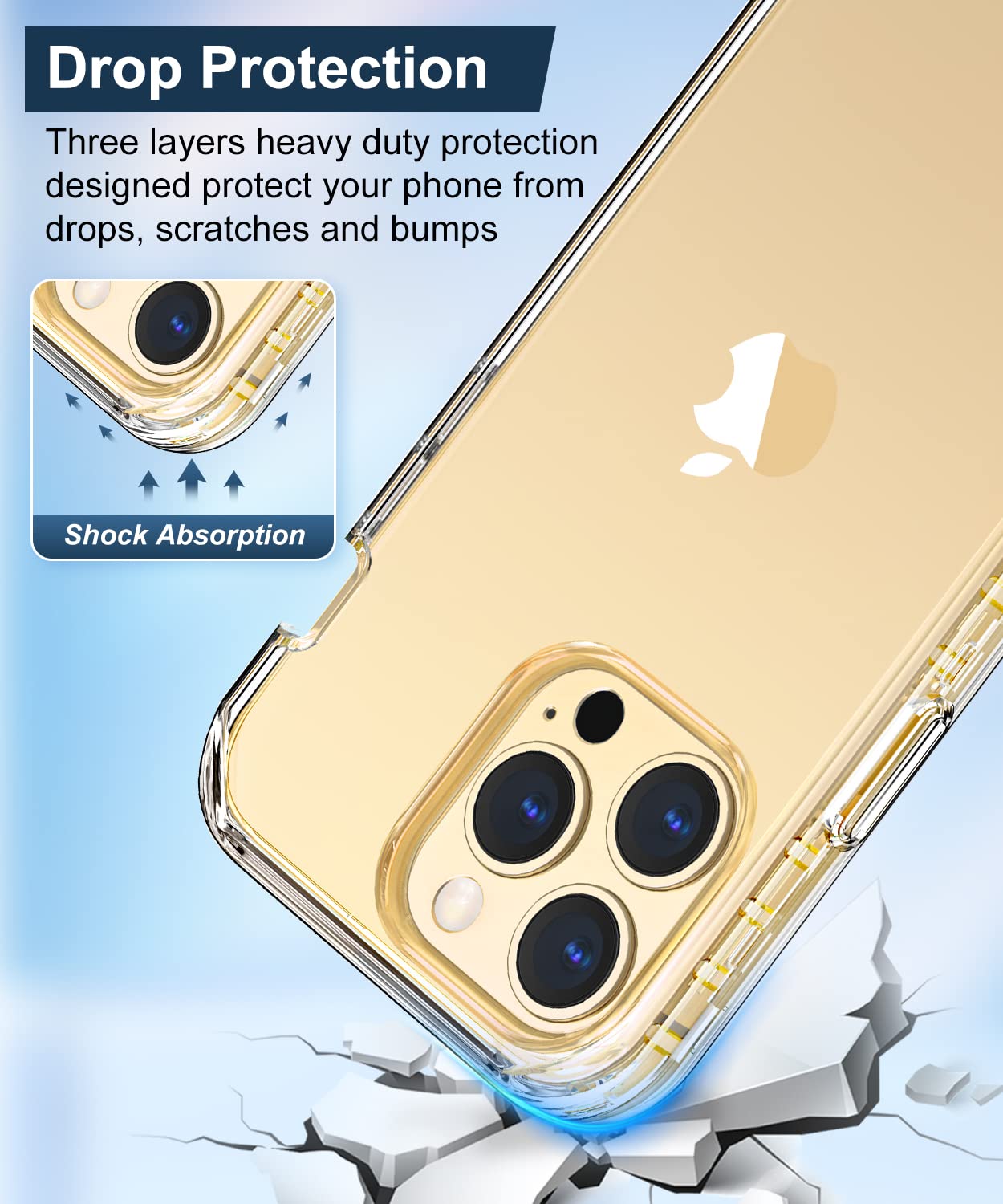 Hython For Iphone 13 Pro Max Case Clear, Crystal Clear Transparent Cover, [Military Grade Drop Protection] Hybrid Heavy Duty Rug