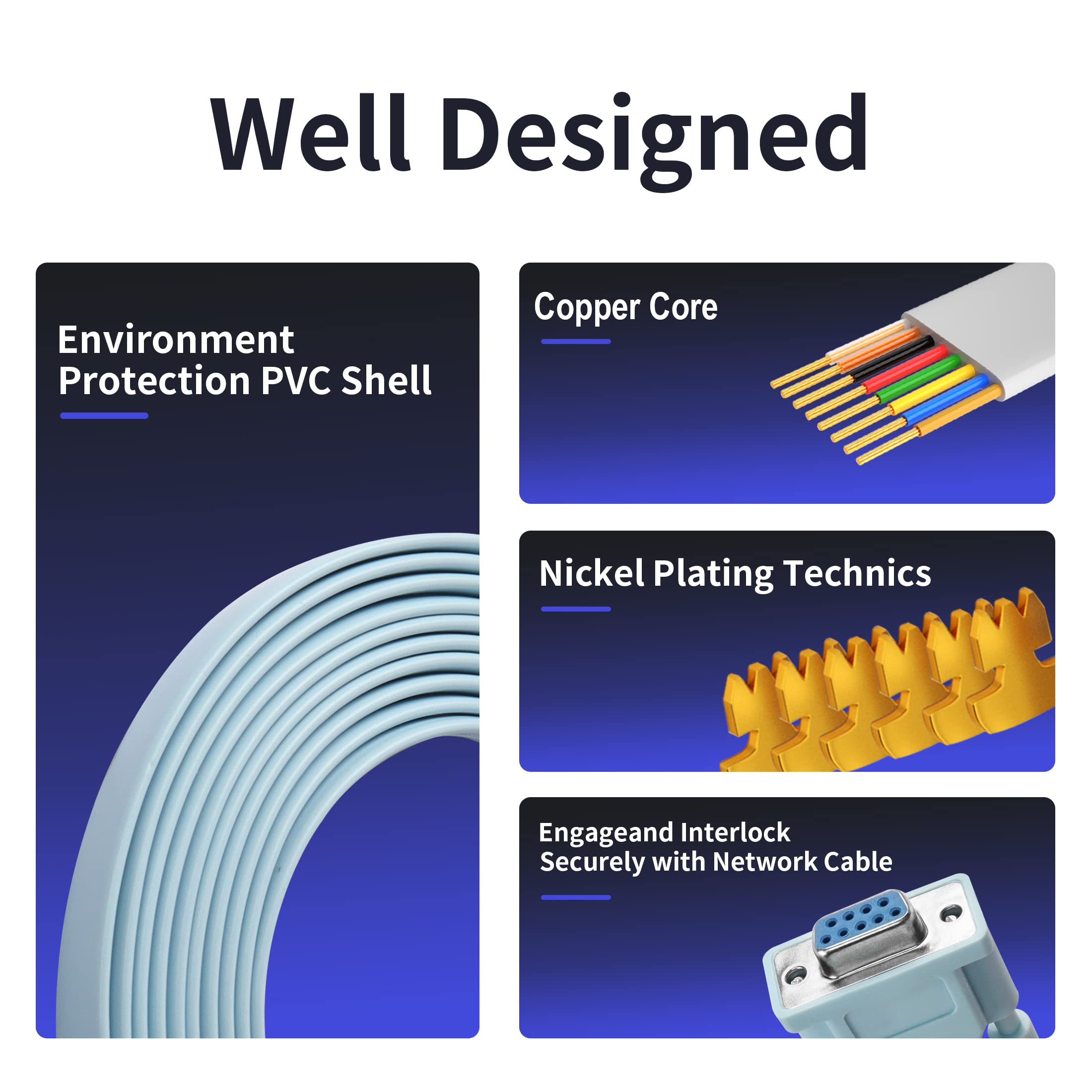 Yacsejao 3M/9.8Ft Db9 To Rj45 Console Cable Db9 9 Pin Female Serial Port Rs232 To Rj45 Converter Compatible With Cisco Router Sw