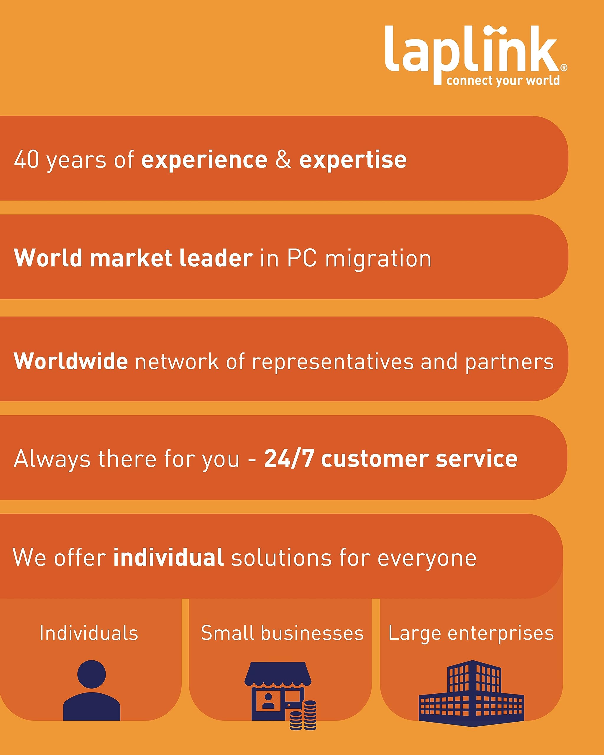 Laplink Thunderbolt 4 Ultra High Speed Transfer Cable, Transfer Cable For Pcmover Software (Not Included), Compatible With Thund