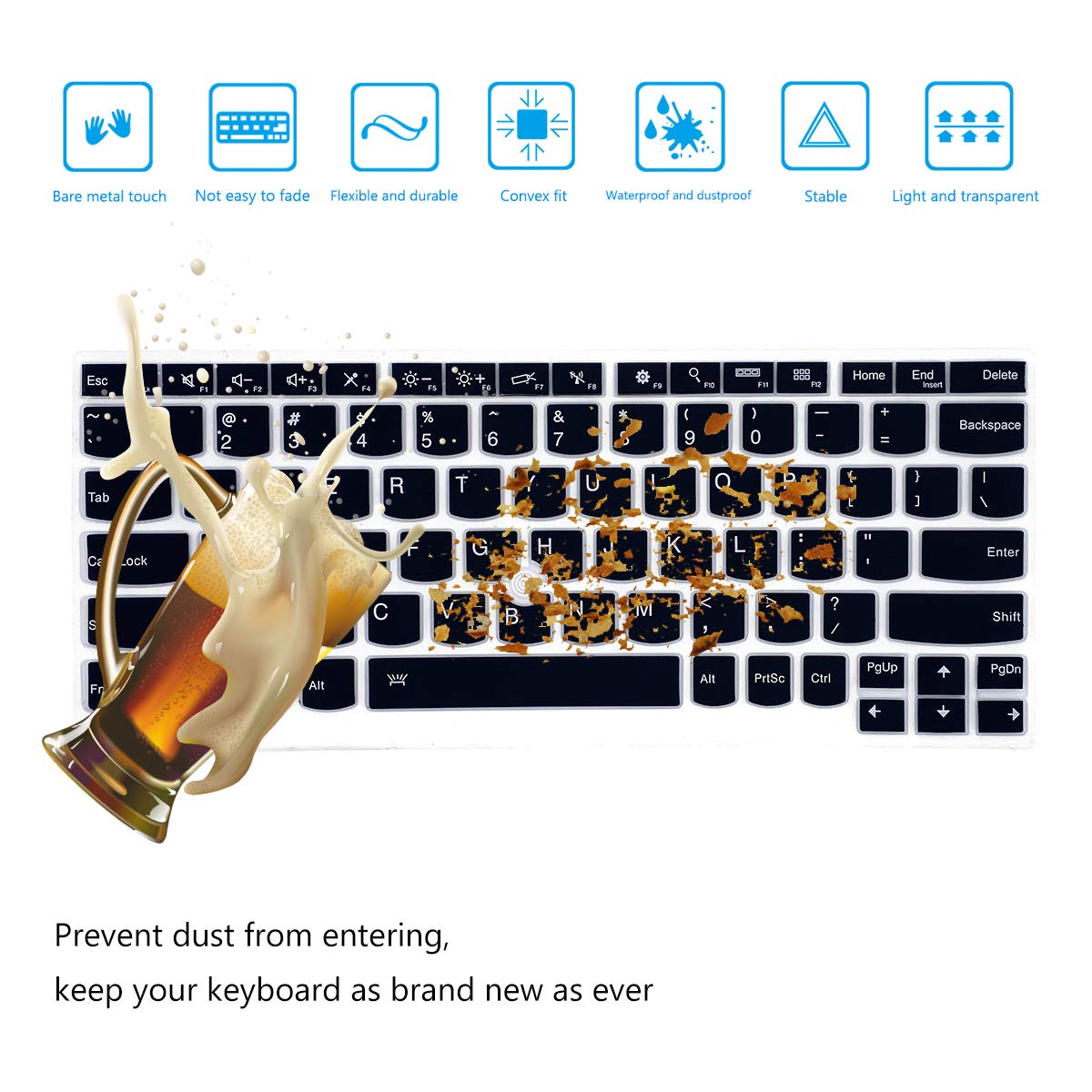 2Pcs Keyboard Cover For 13.3'' Lenovo Thinkpad L13 X13, Thinkpad L13 Yoga, Thinkpad X13/X13 Yoga Gen 3/2/1 Thinkpad X380 X390 X3