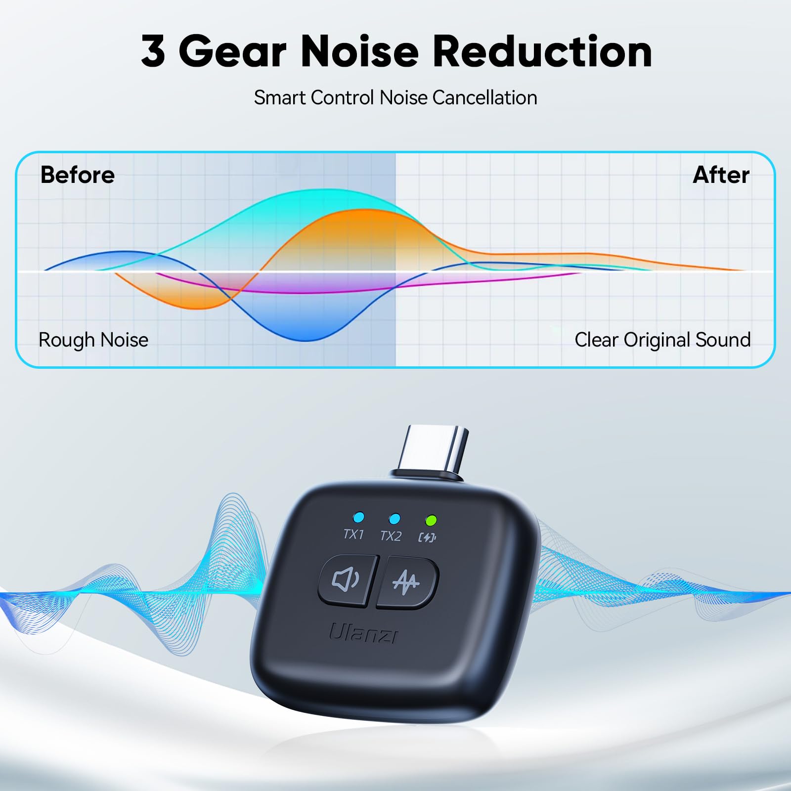 Ulanzi A30 Tiny Mic Magnetic (Black), Wireless Lavalier Microphone Mini Size, Noise Cancellation, 164 Ft Range, 20H Battery Life