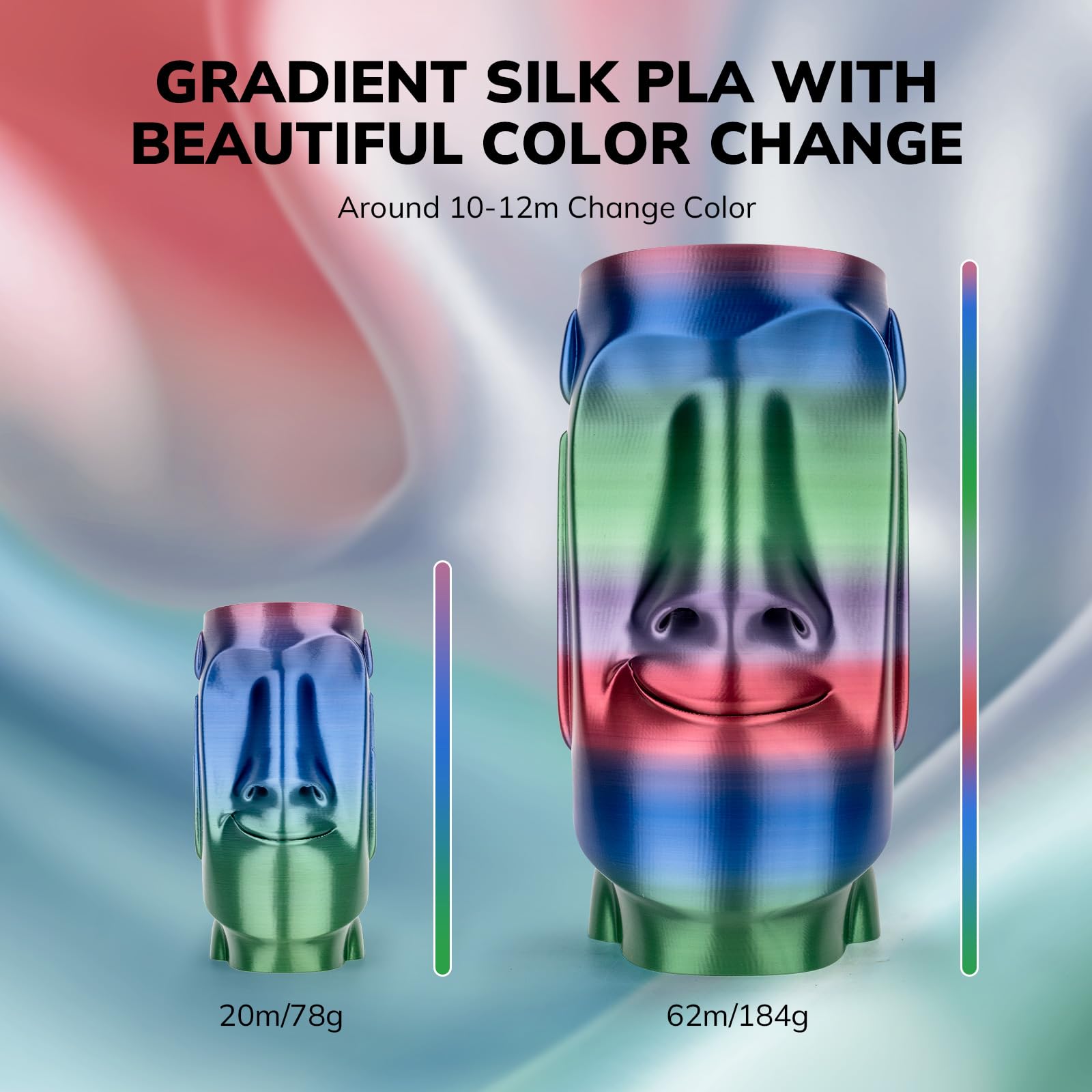 Amolen Silk Pla 3D Printer Filament, Shiny Multicolor Christmas Rainbow Pla Filament 1.75Mm, Gradient Color Change Pla 3D Printi