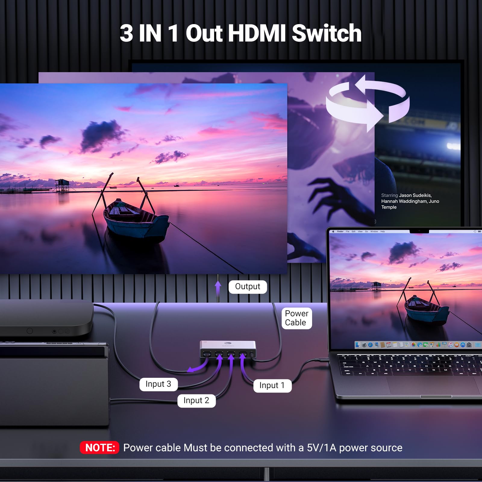Ugreen Hdmi 2.1 Switch Aluminum Ultra Hd 8K@60Hz 3 In 1 Out Hdmi Splitter With Remote Hdmi Switcher Support 3D Cec Hdr Hdcp2.3 C