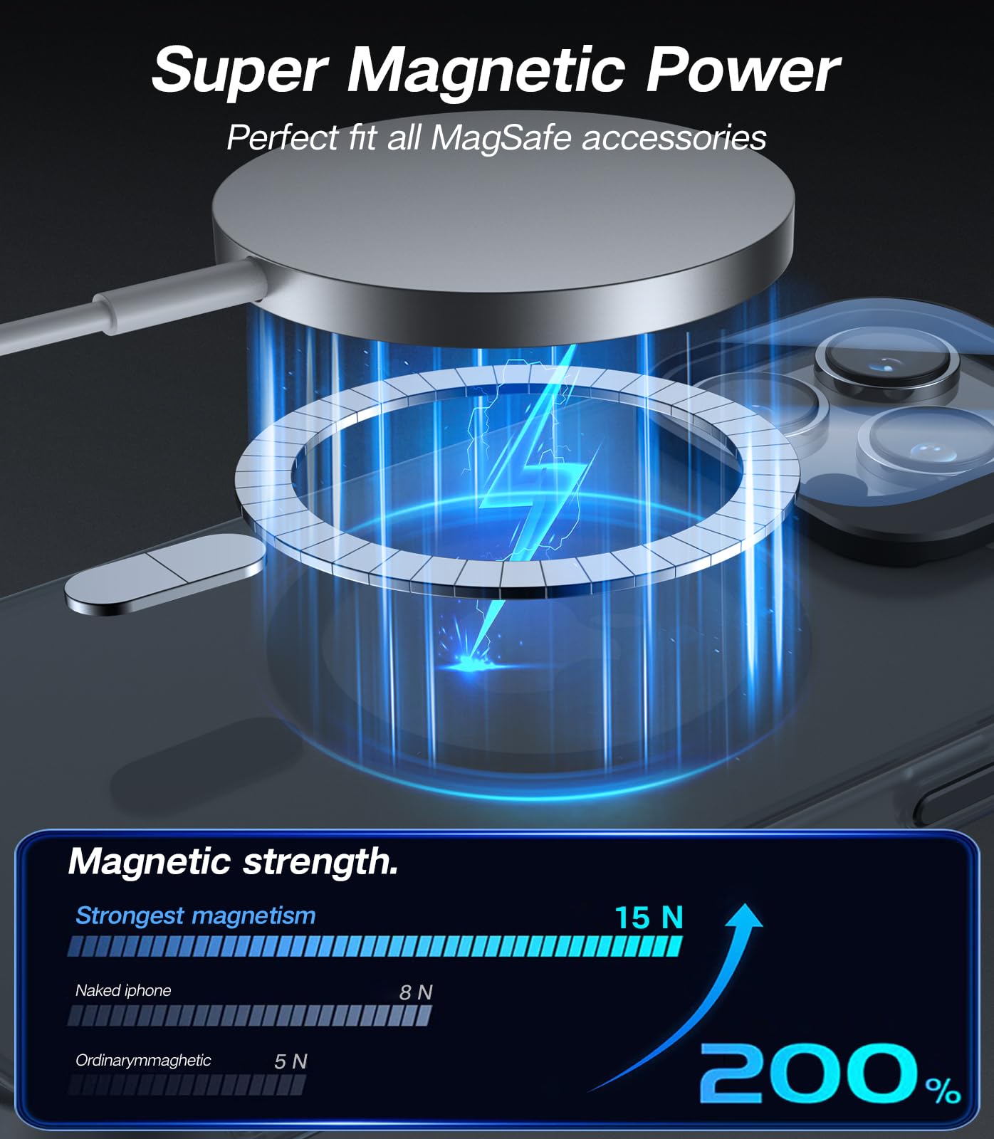 Vofata For Iphone 15 Pro Max Case With Metal Camera Stand [Built In 9H Camera Lens Protector][Compatible With Magsafe] Military