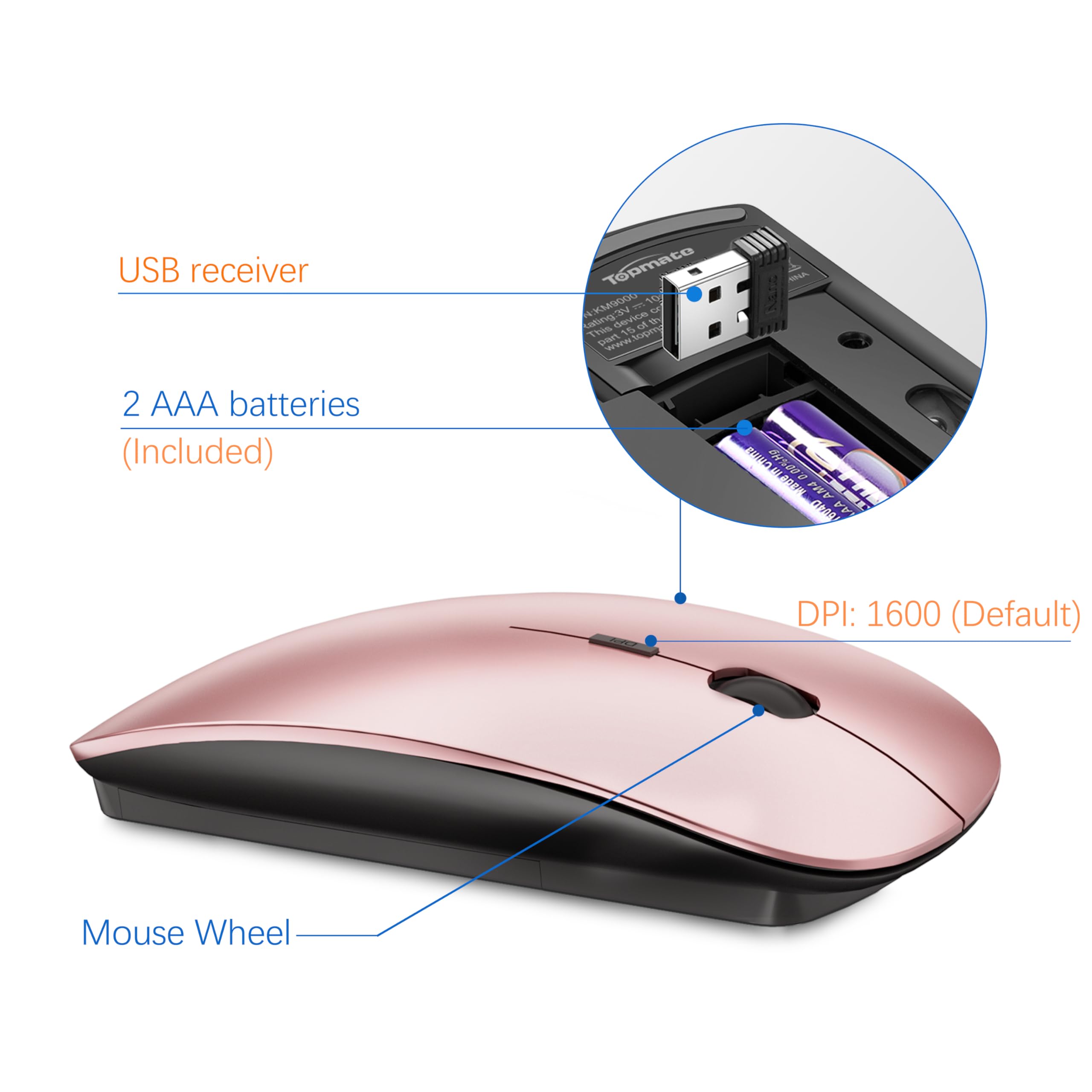 Wireless Keyboard And Mouse Ultra Slim Combo, Topmate 2.4G Silent Compact Usb 2400Dpi Mouse And Scissor Switch Keyboard Set With Cover, 2 Aa & 2 Aaa Batteries,For Pc/Laptop/Windows/Mac Rose Gold Black