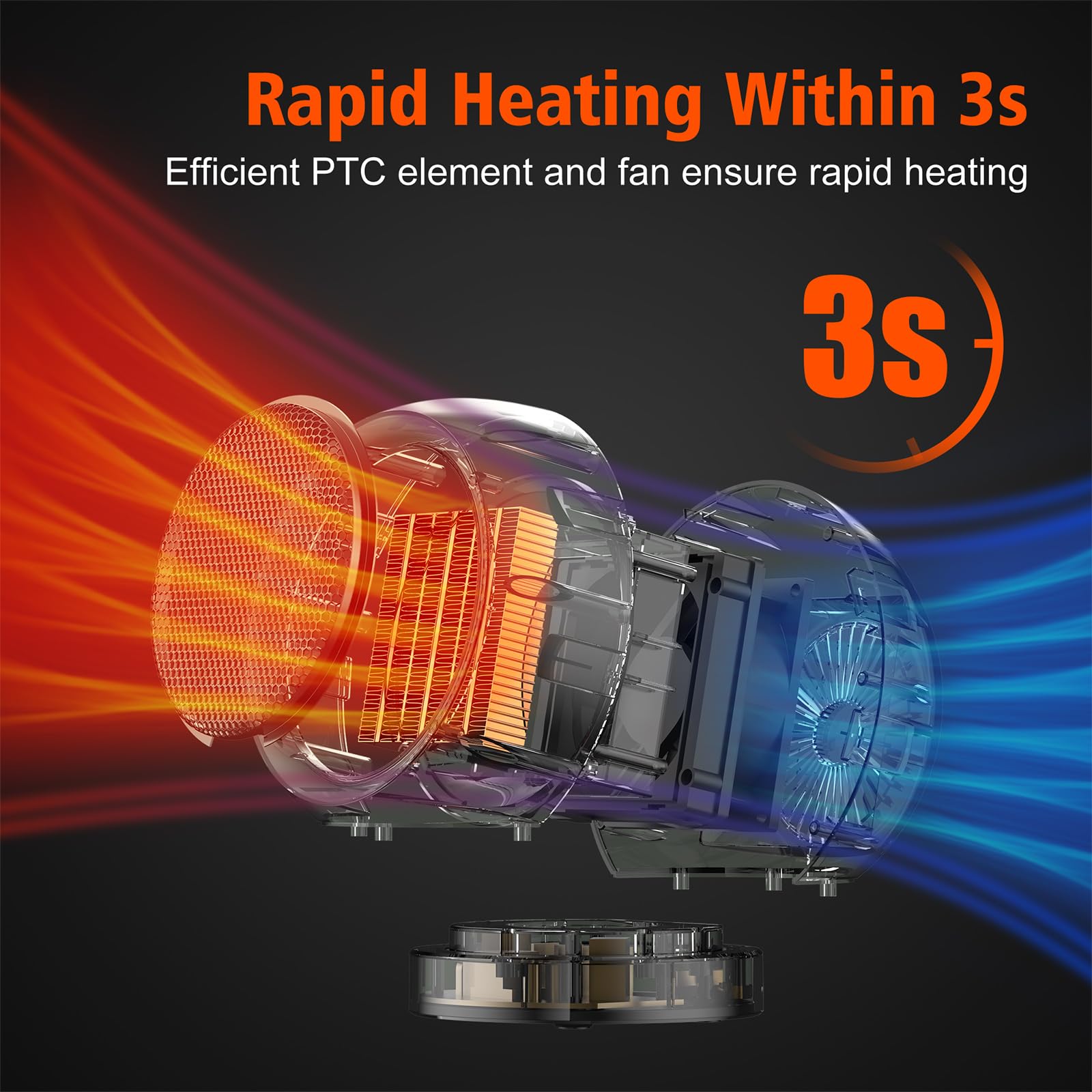 Coolfor Space Heater,600W Energy Efficient Desk Heater For Indoor Use,Ptc Ceramic Fast Heating Electric Desktop Heater For Home