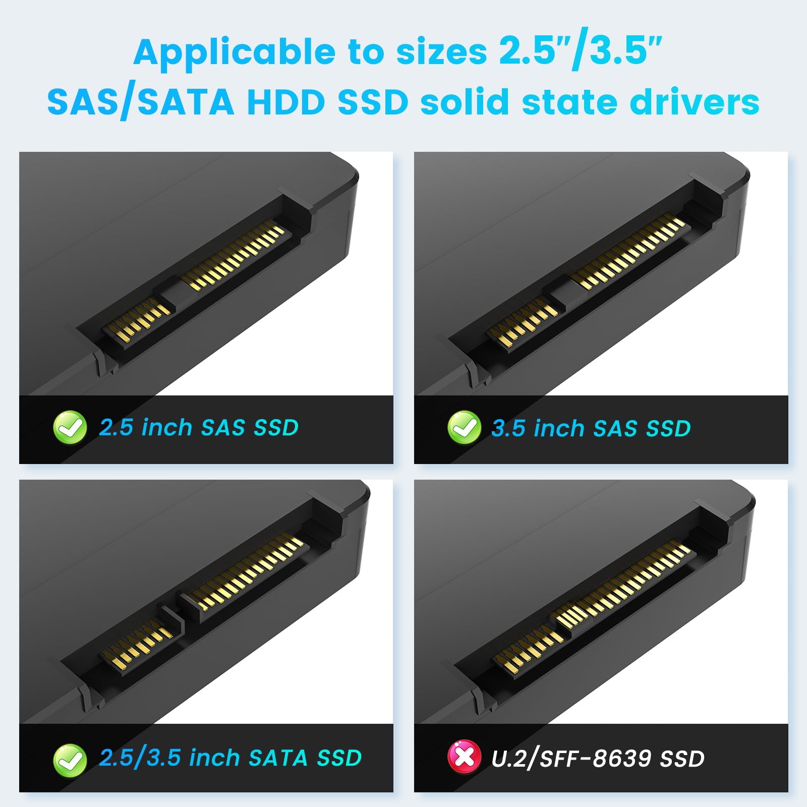 Indmem Sas To Usb 3.0 Adapter, Sas/Sata Hard Drive Enclosure Reader Converter Docking Station For 2.5/3.5 Inch Server Hdd Ssd With 12V/2A Power Adapter,Support Up To 18Tb(New Upgrade)