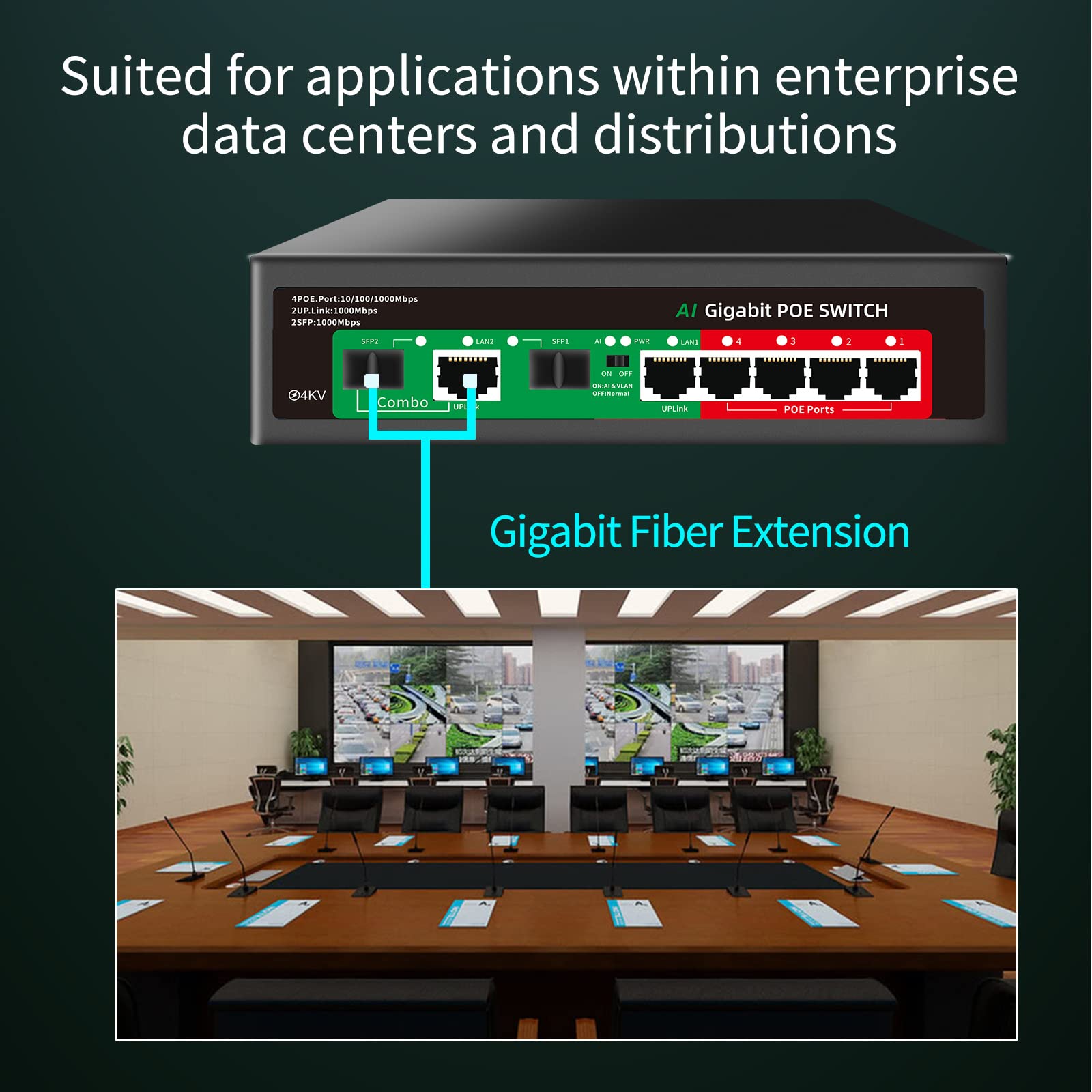 Steamemo 8 Port Gigabit Ethernet Unmanaged Poe Switch, 4 Gigabit Poe+ @65W Built In Power, 2 Uplink Gigabit Port + 2 Sfp Slot, V