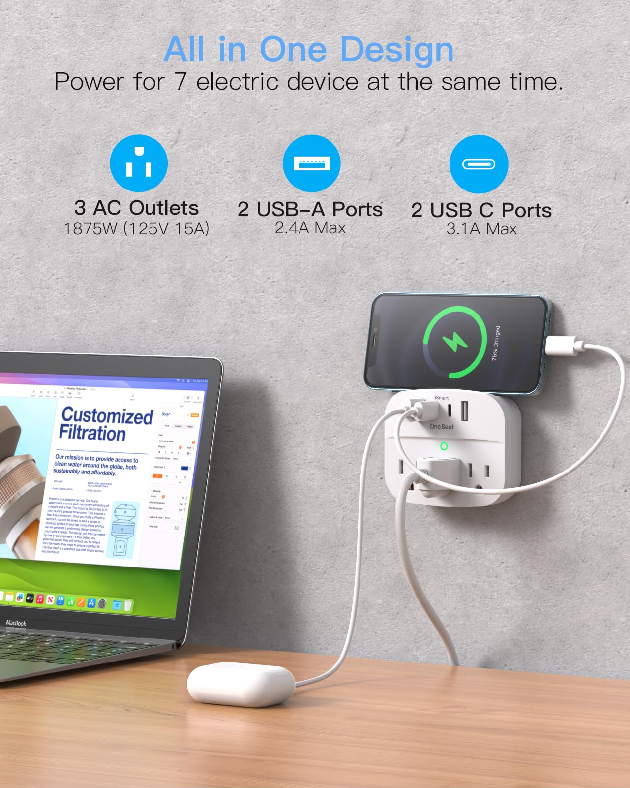 2 Pack Multi Plug Wall Outlet Splitter With Usb, Non Surge Protector For Cruise Ship, Cruise Outlet With 3 Wall Outlets 4 Usb Wa