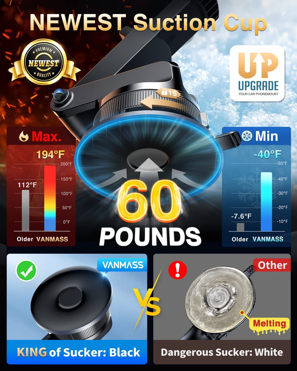 Vanmass [True Military Grade] Car Phone Holder [2024 Best Suction & Clip] Cell Phone Mount For Dashboard Windshield Vent Truck C