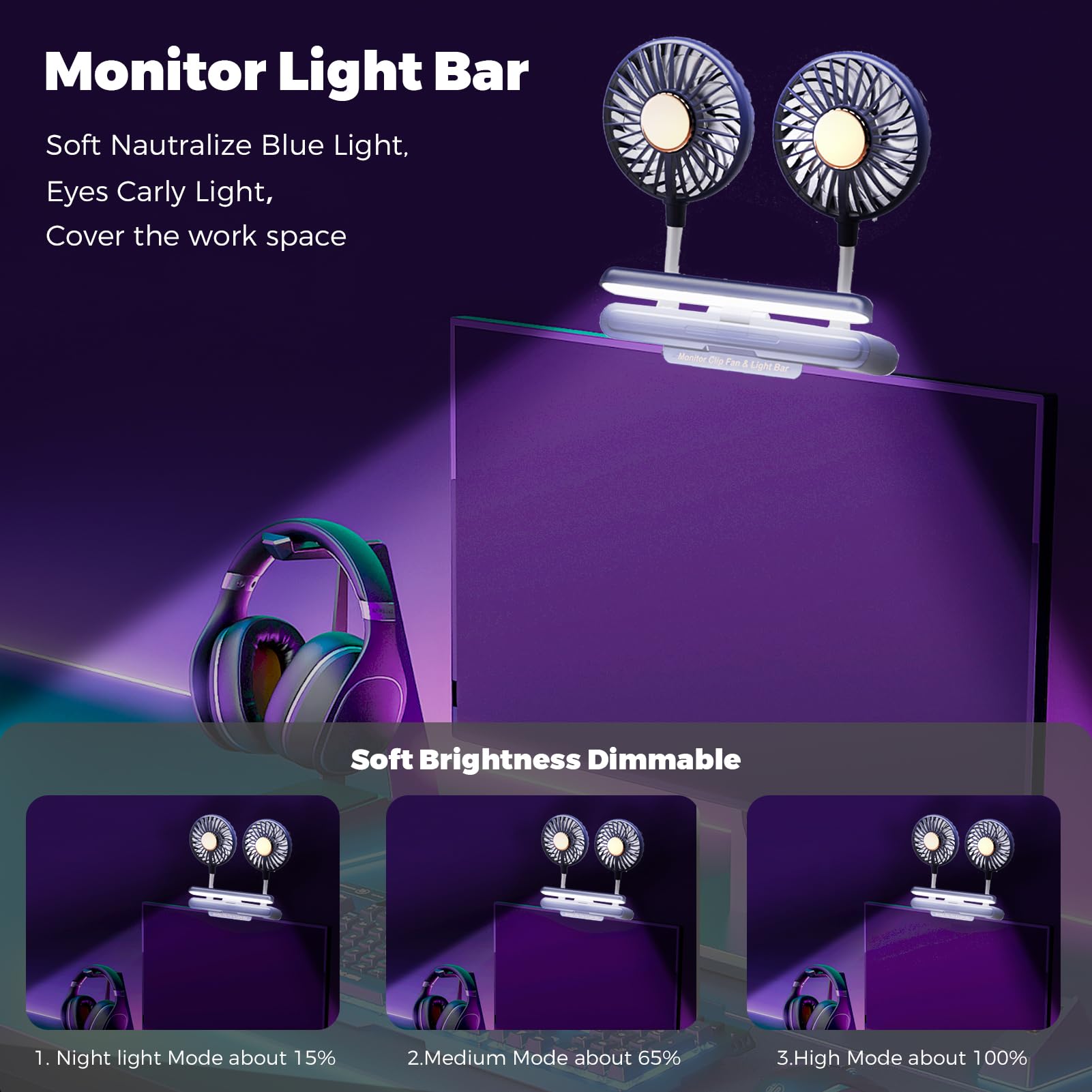 Monitor Light Bar With Fan, Two Head Personal Cooling Fan Monitor Clip Quiet Usb Fan Flip Open Led Lamp, Level 3 Brightness, 3 W